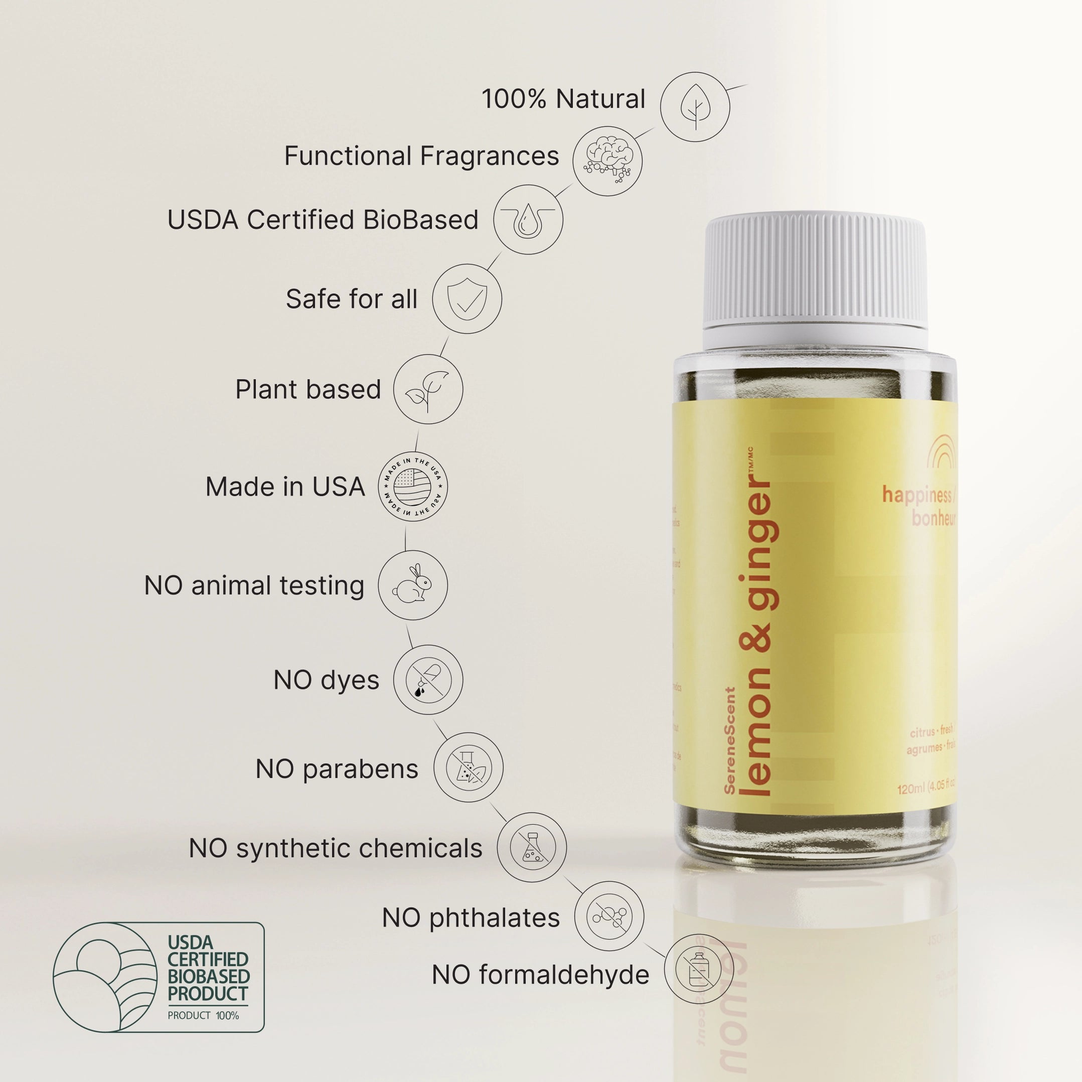 homedics-serenescent-lemon-ginger-aromatherapy-oil image 7