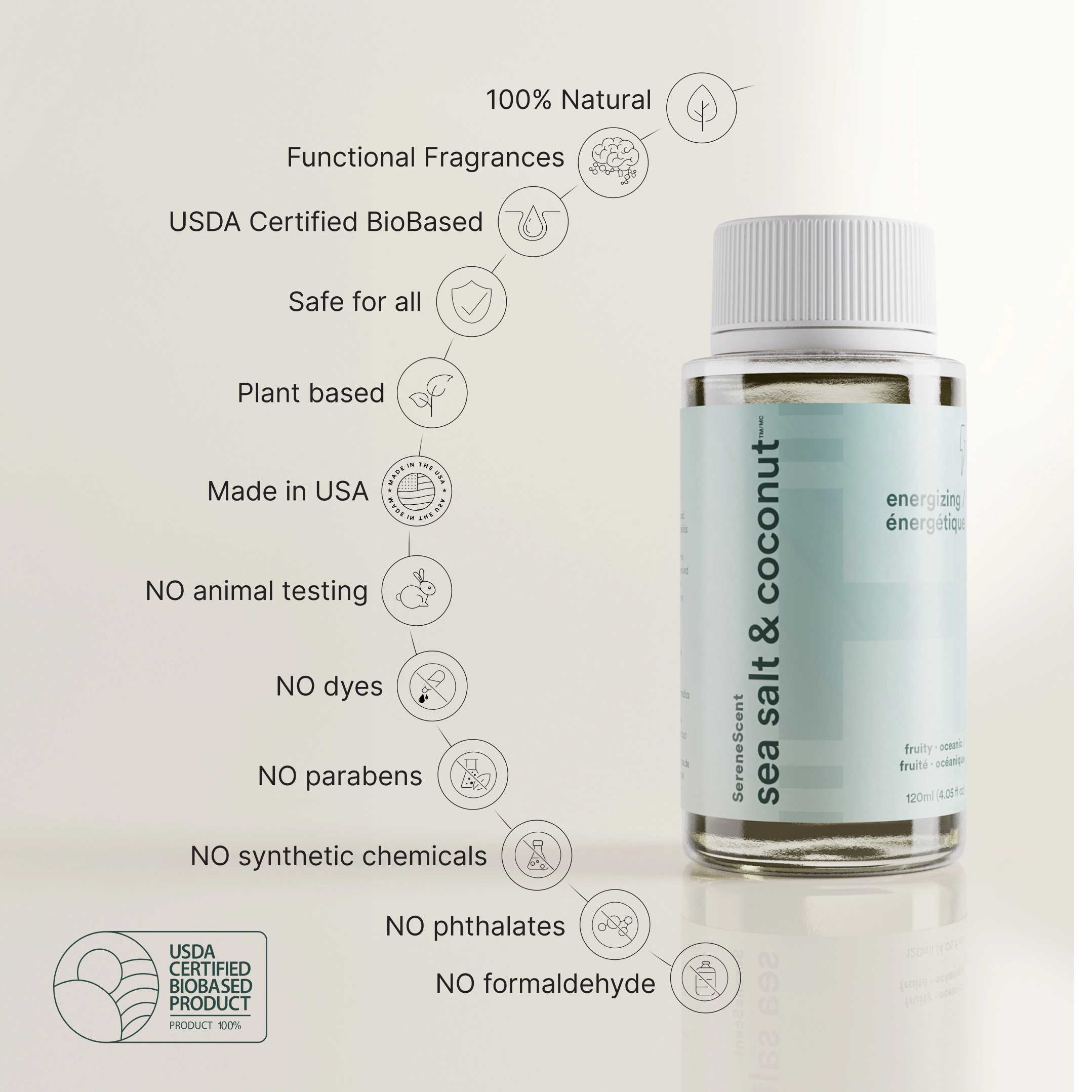 homedics-serenescent-sea-salt-coconut-aromatherapy-oil-wellness-series image 7