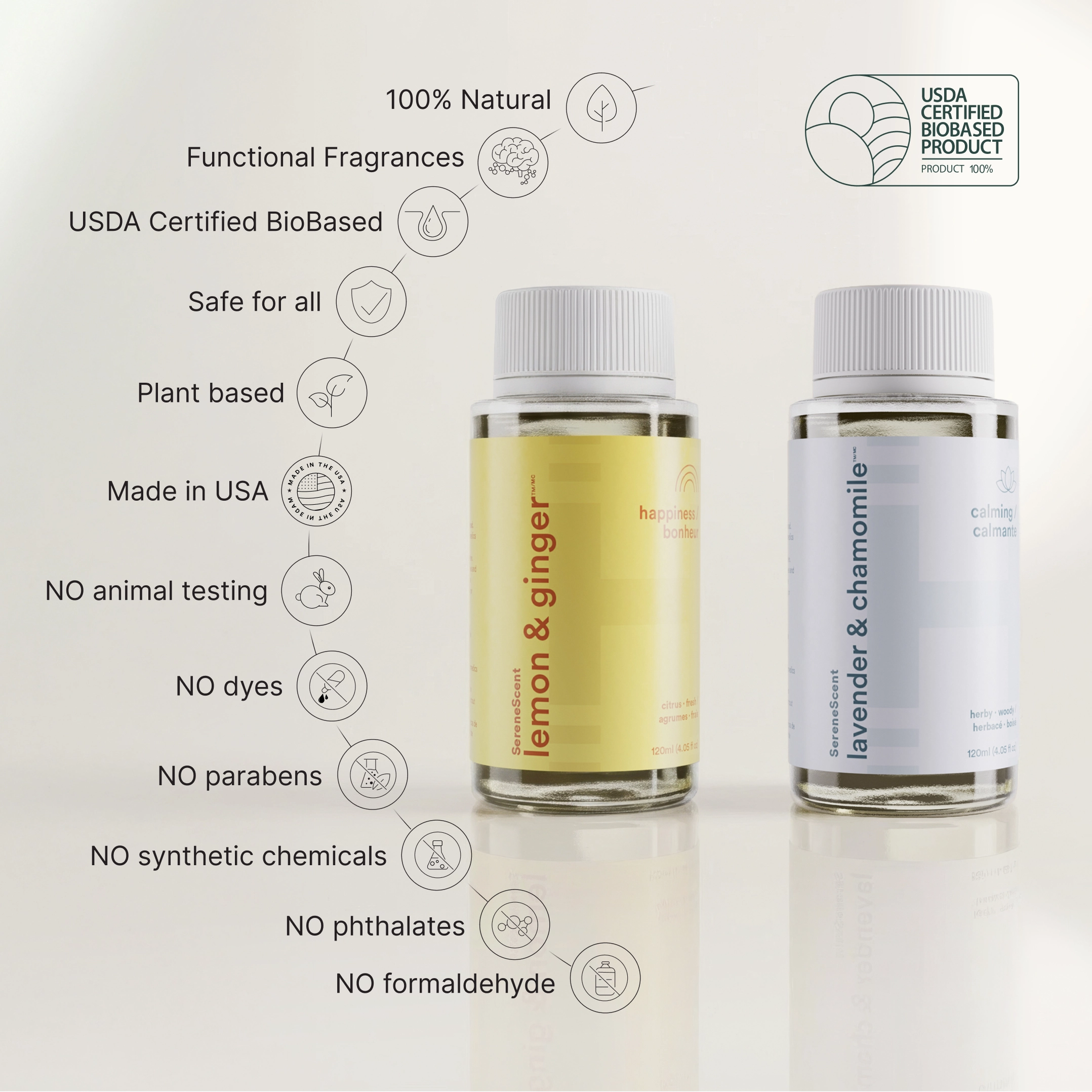 homedics-the-circadian-edit-essential-oil-set-120ml-lemon-ginger-lavender-chamom image 6