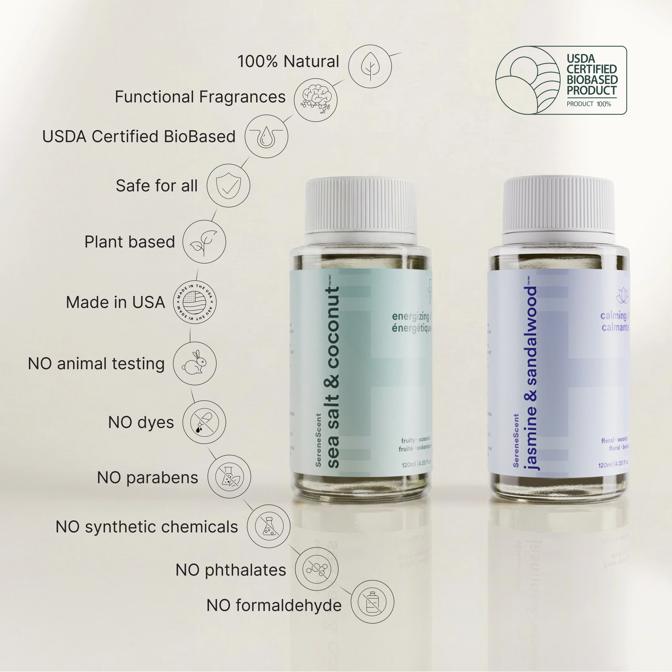 homedics-the-sanctuary-system-aromatherapy-set image 7