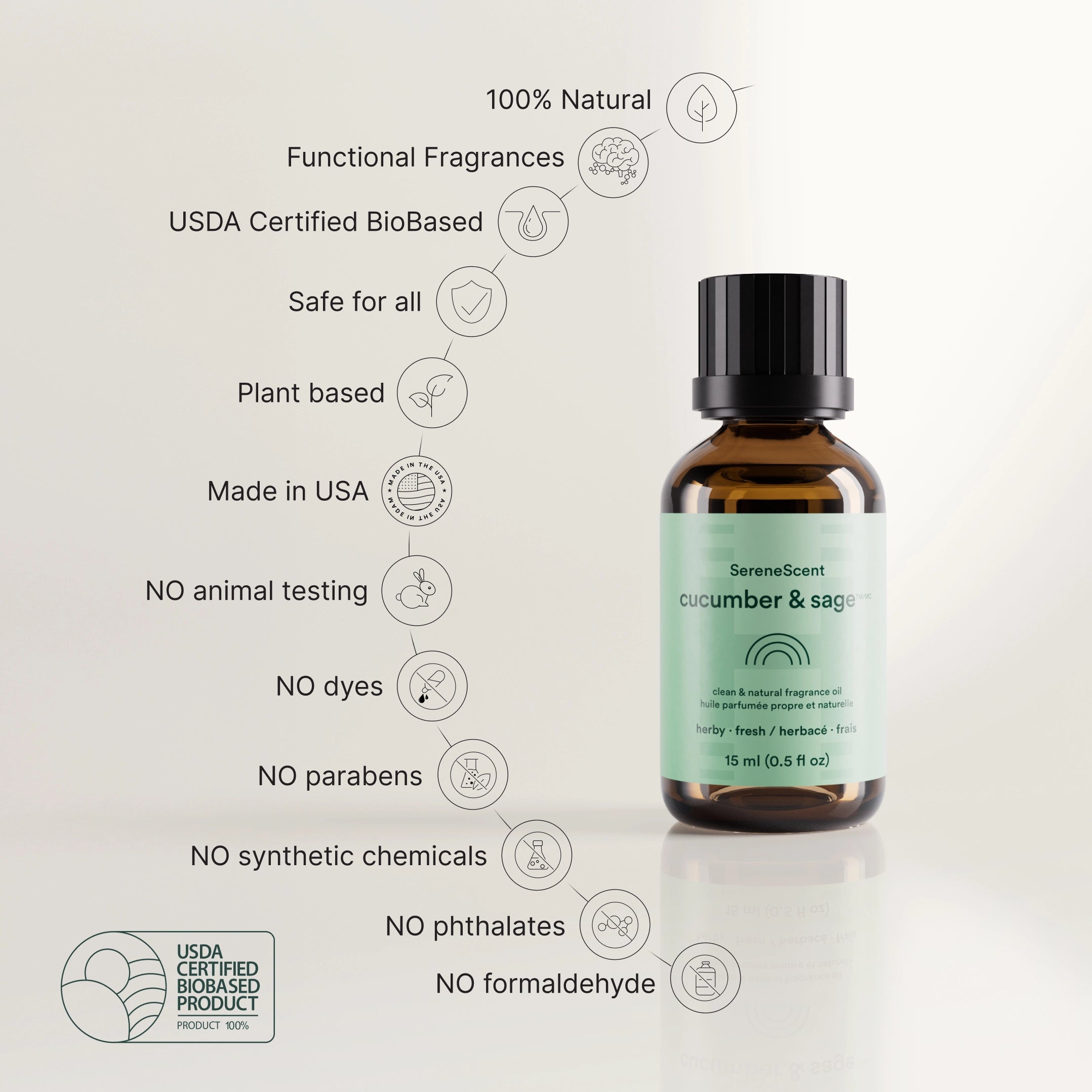 homedics-serenescent-cucumber-sage-aromatherapy-oil-15ml image 7