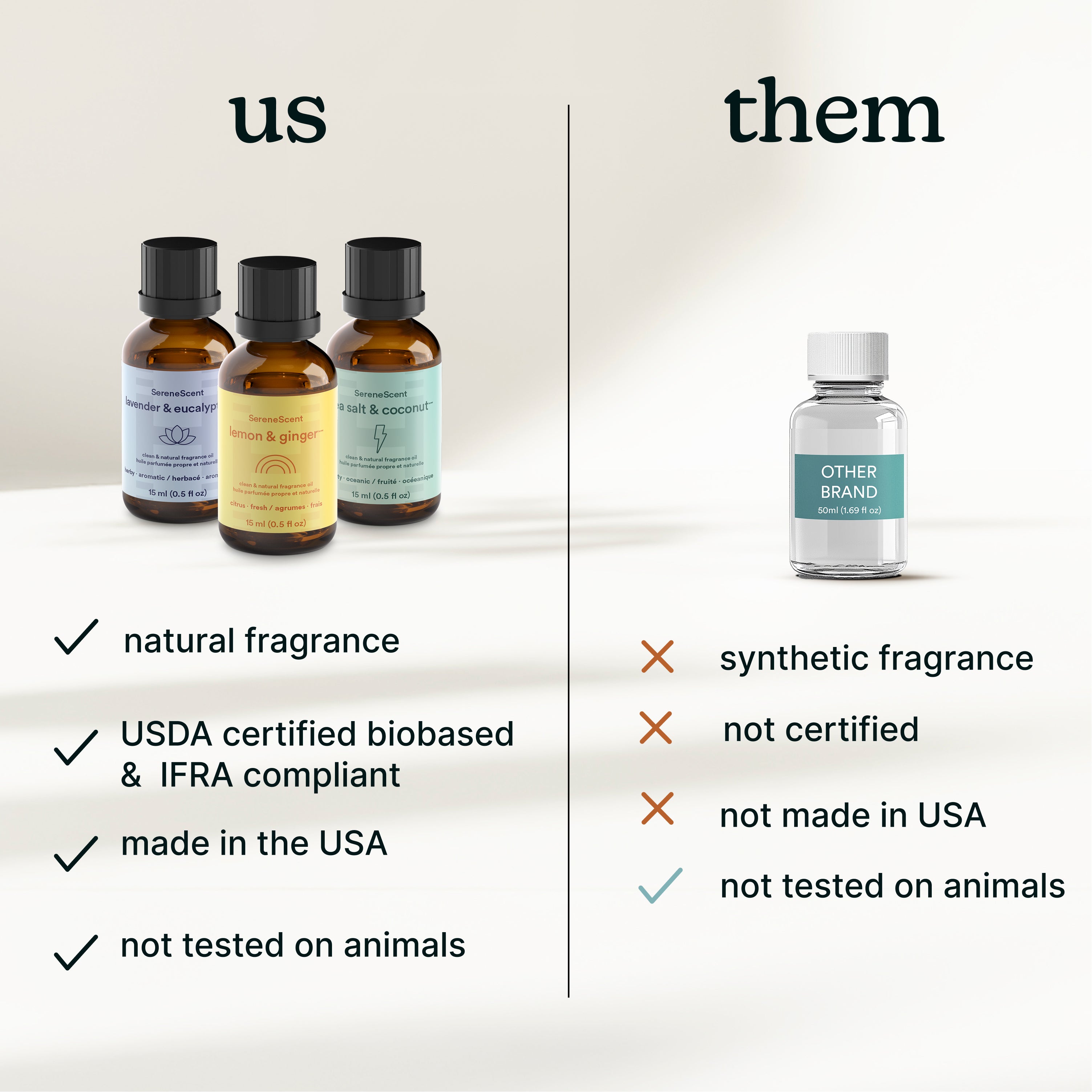 homedics-serenescent-enchantment-essential-oil-blend-15ml image 6