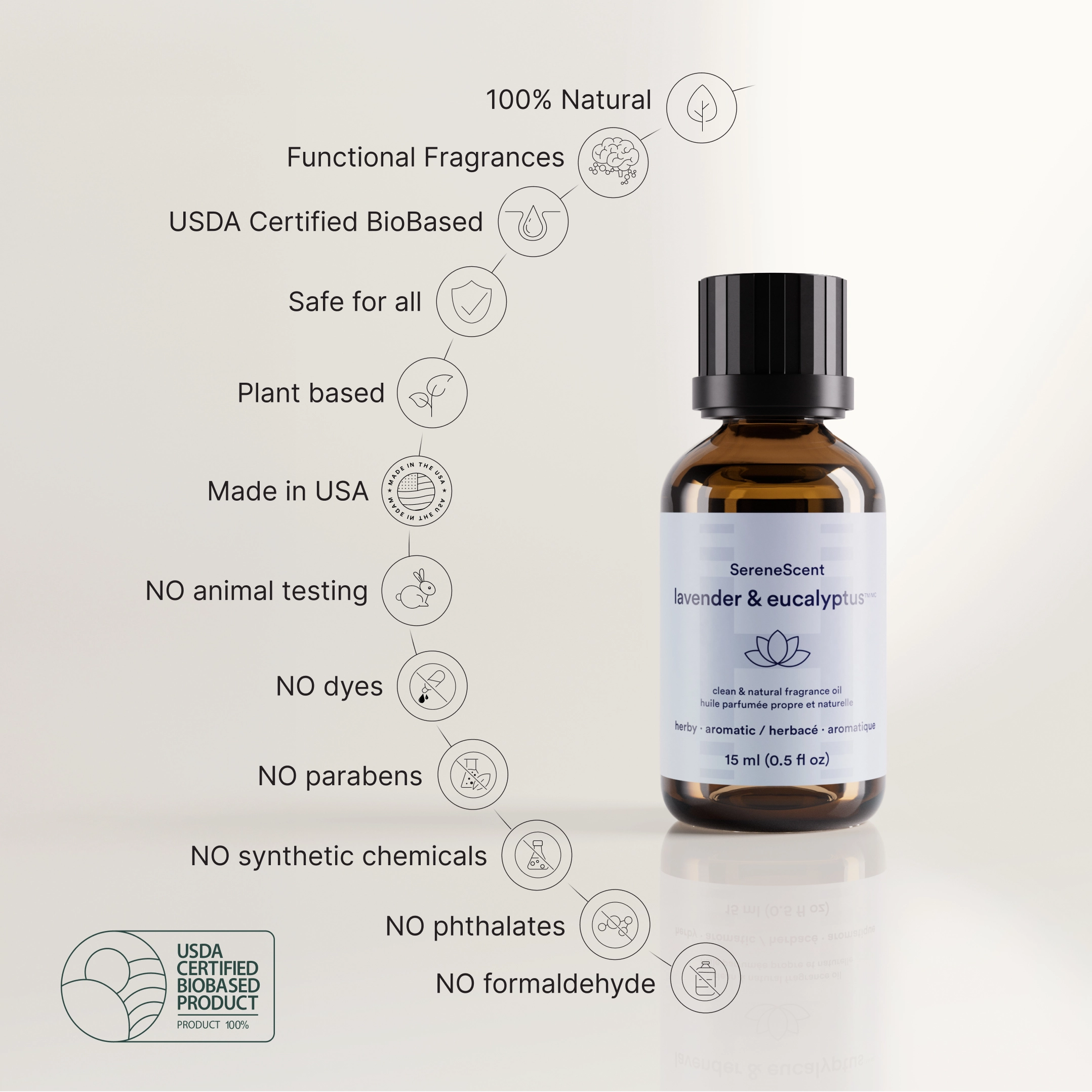 homedics-serenescent-lavender-eucalyptus-essential-oil-blend-15ml image 7