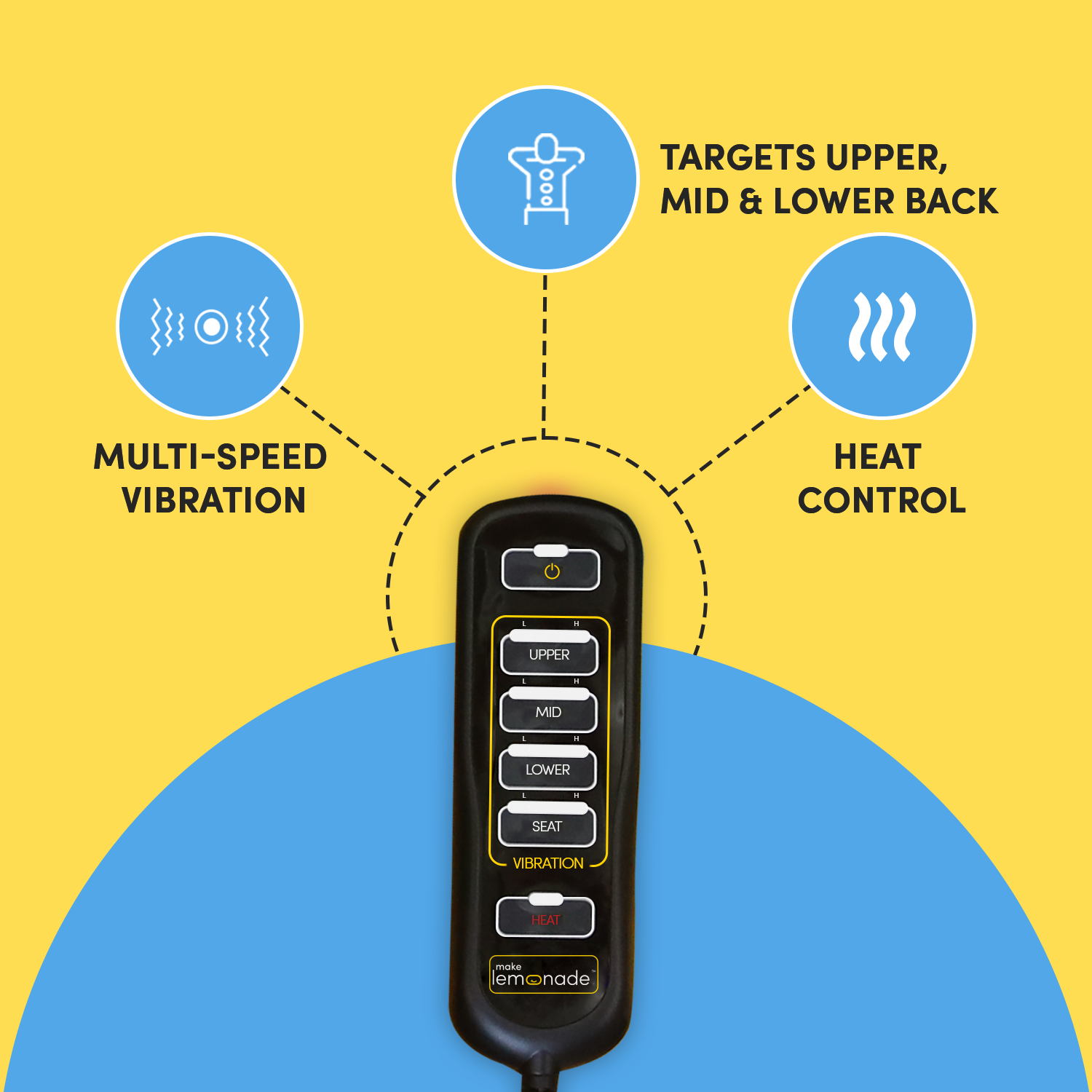 homedics-make-lemonade-deluxe-five-motor-massage-cushion-with-heat image 3