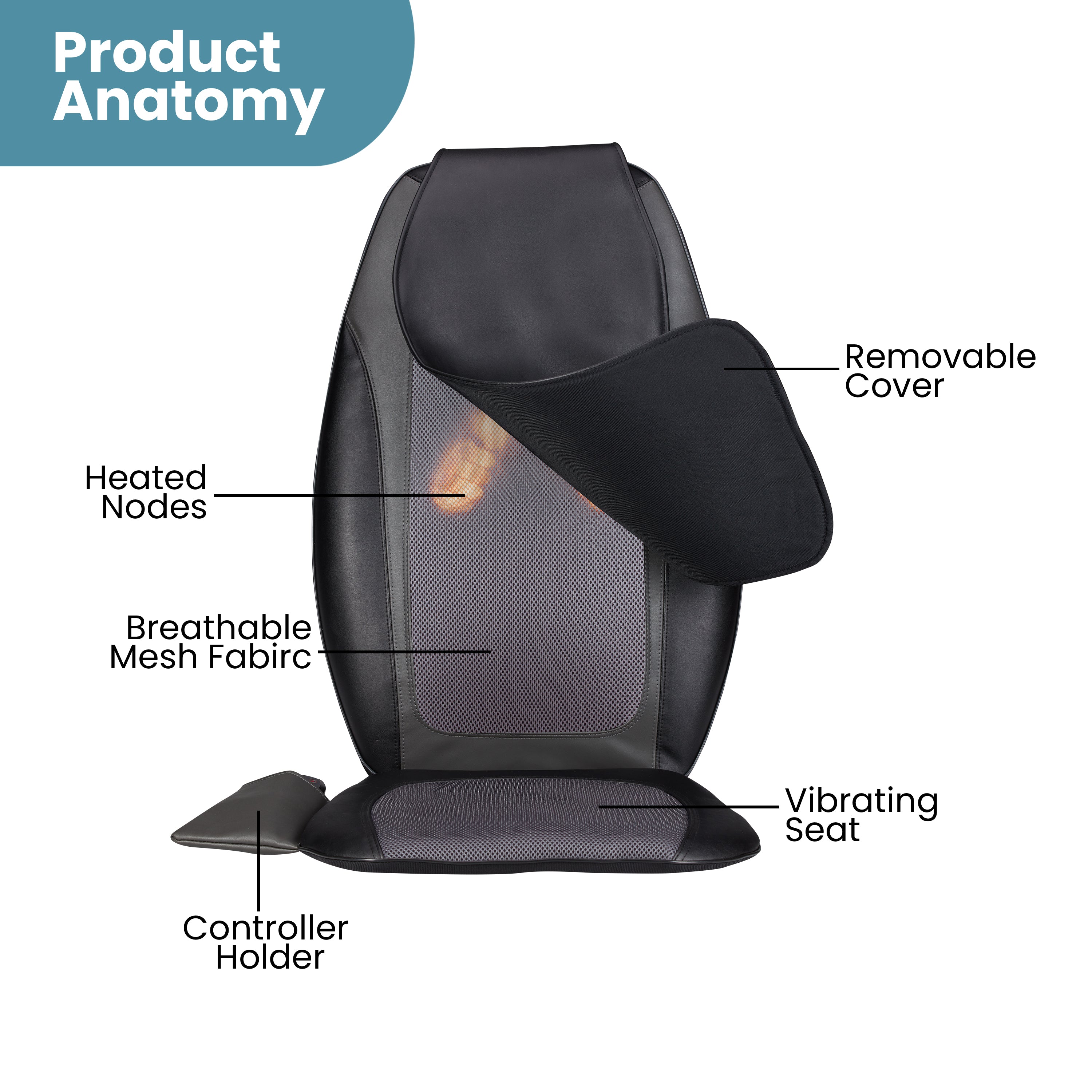 homedics-make-lemonade-3-d-hands-back-massager-with-adjustable-intensity image 2