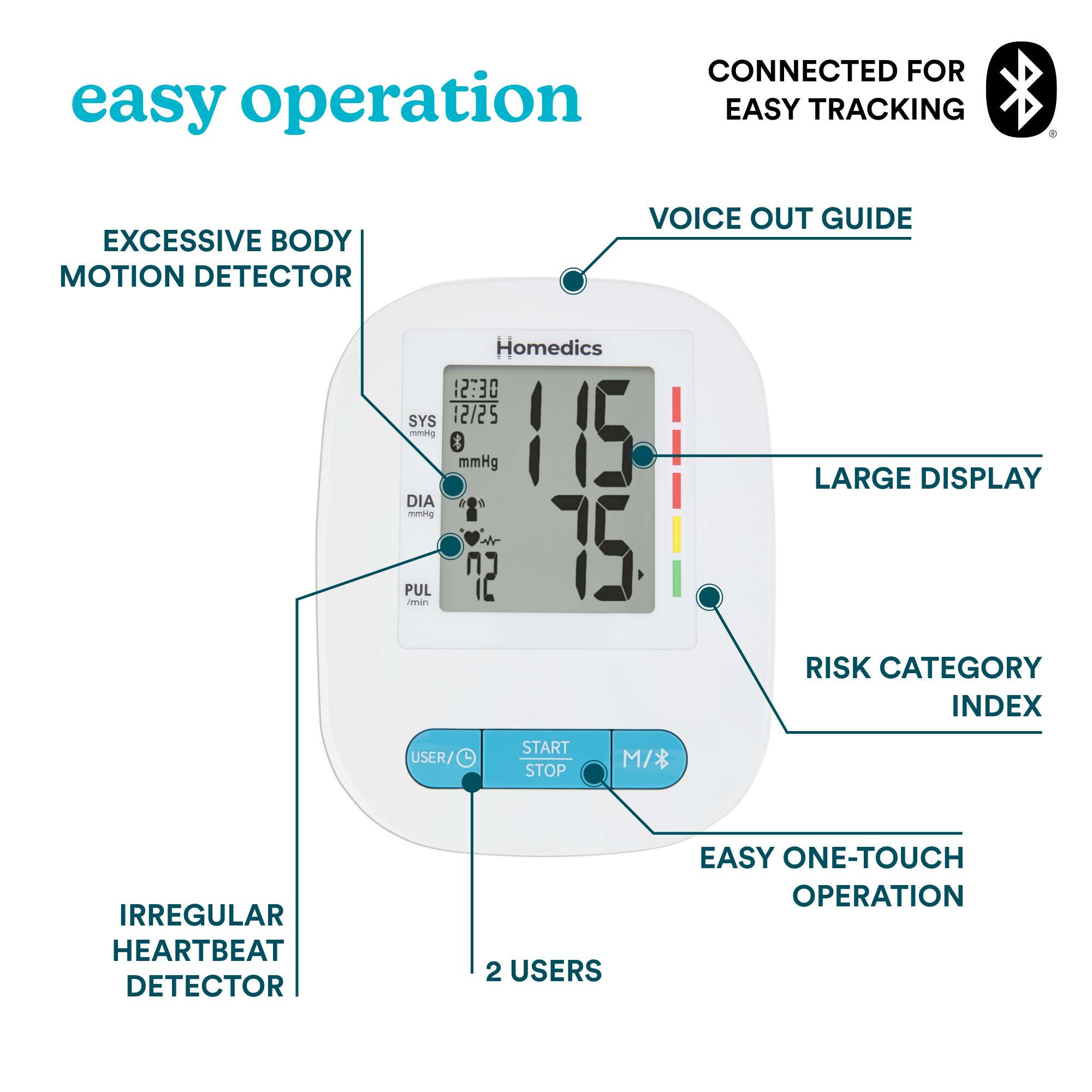 homedics-upper-arm-500-series-blood-pressure-monitor-vdl-validated image 3