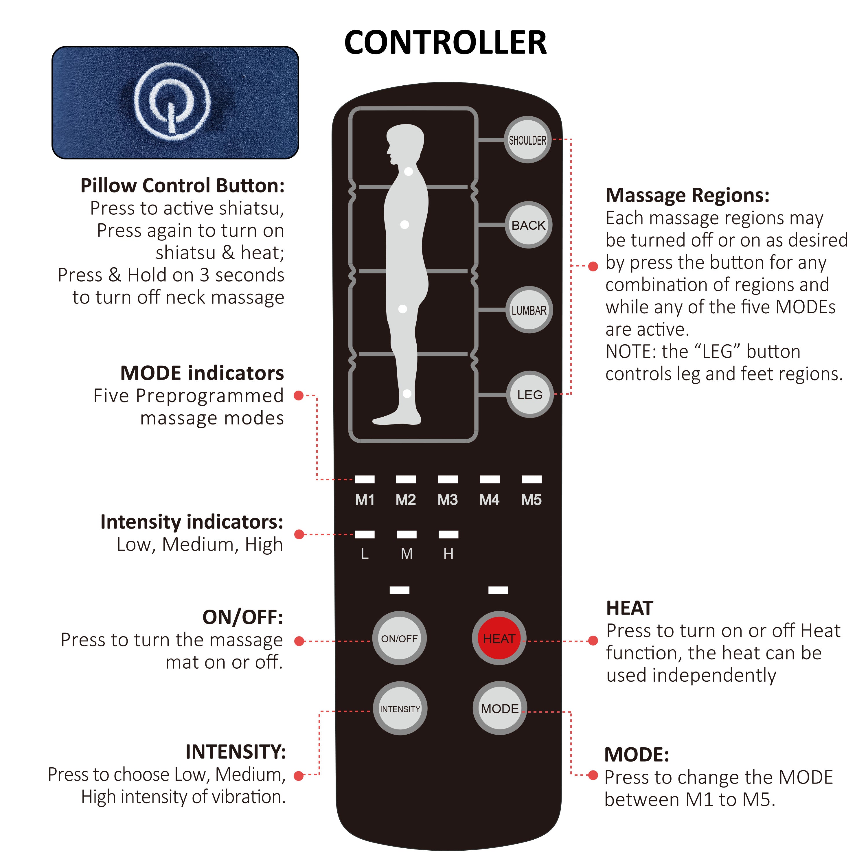 comfier-heated-massage-pad-with-movable-shiatsu-neck-massage-pillow-app-control- image 6