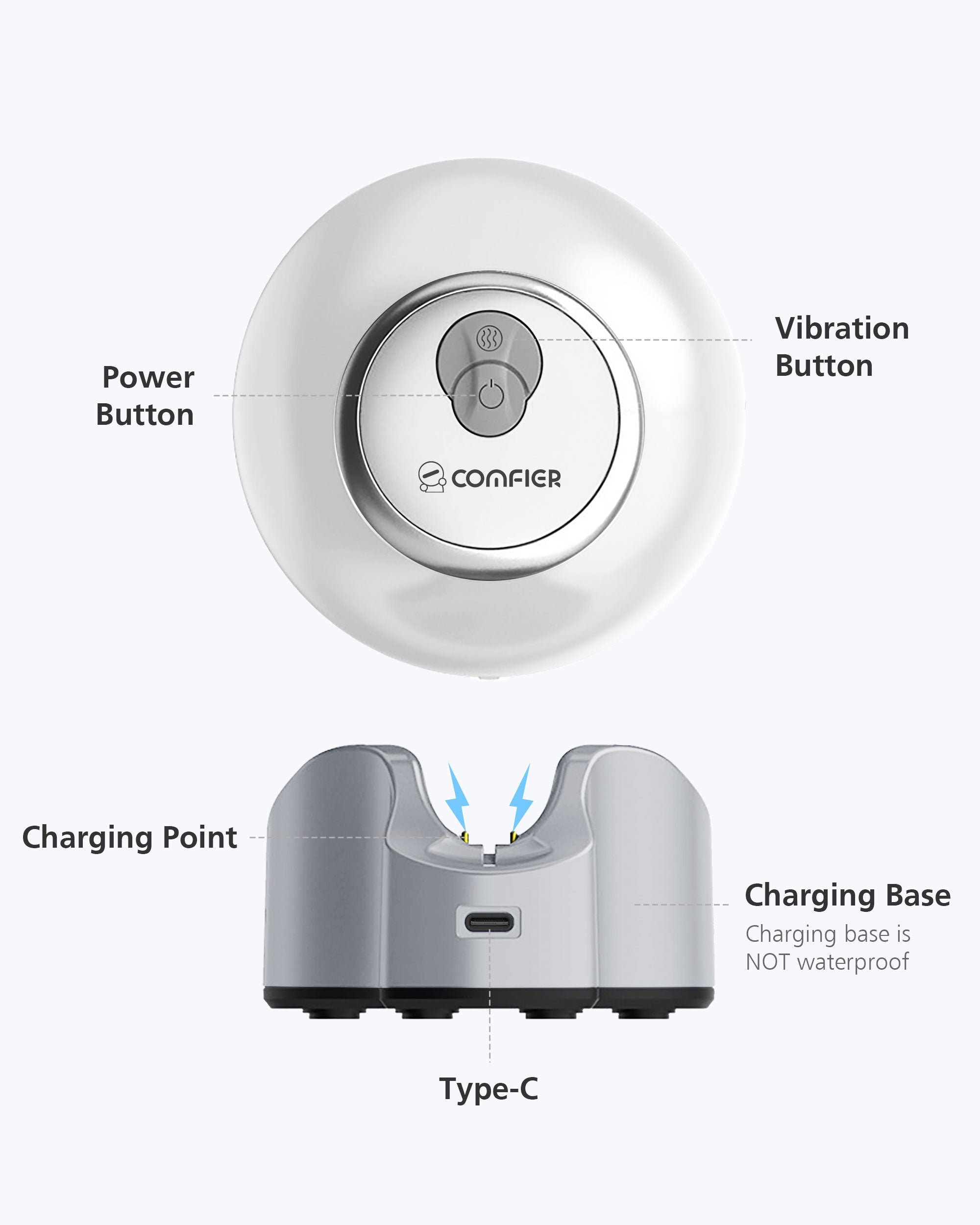 comfier-4903w-cordless-scalp-massager-white image 4