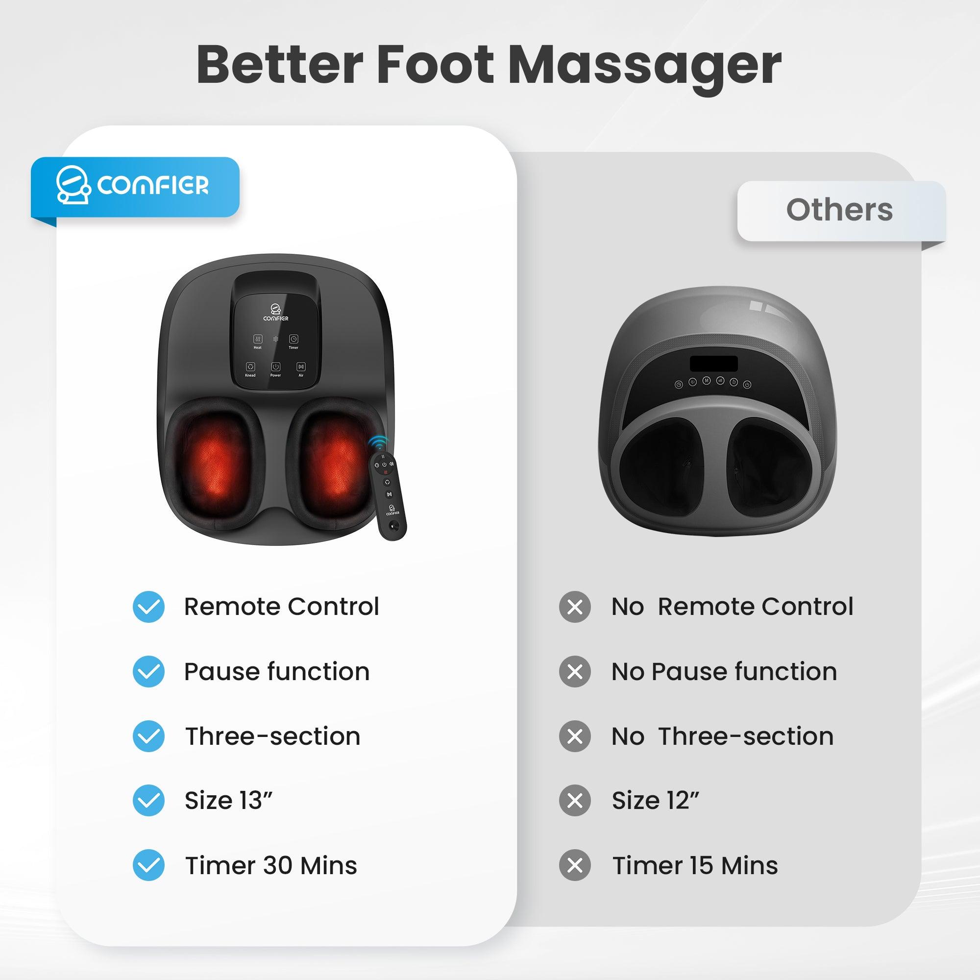 comfier-5250n-shiatsu-foot-massager-with-remote-control-and-glass-touch-screen image 7