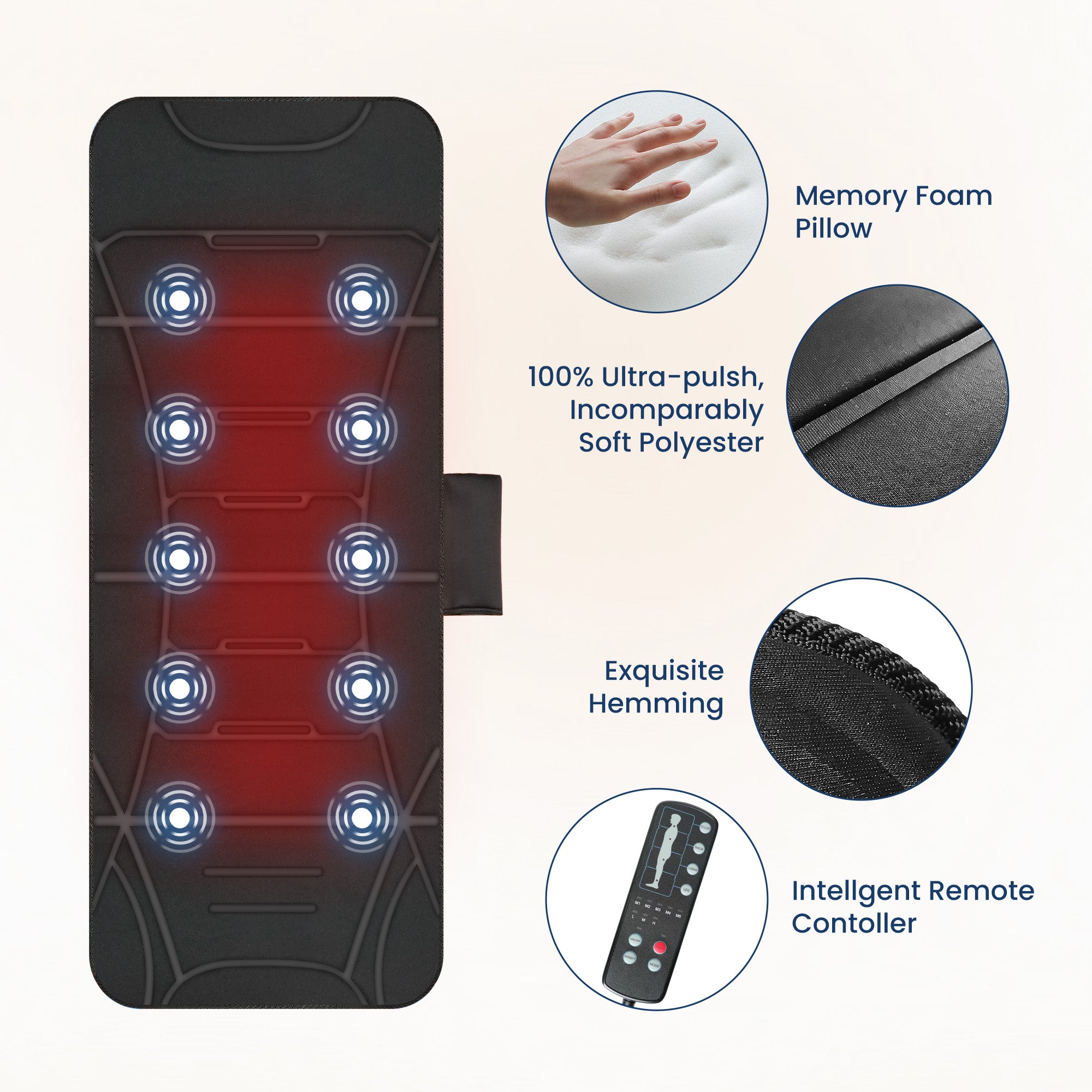 comfier-3401-vibrating-heating-massage-pad-with-10-motors-5-modes image 2