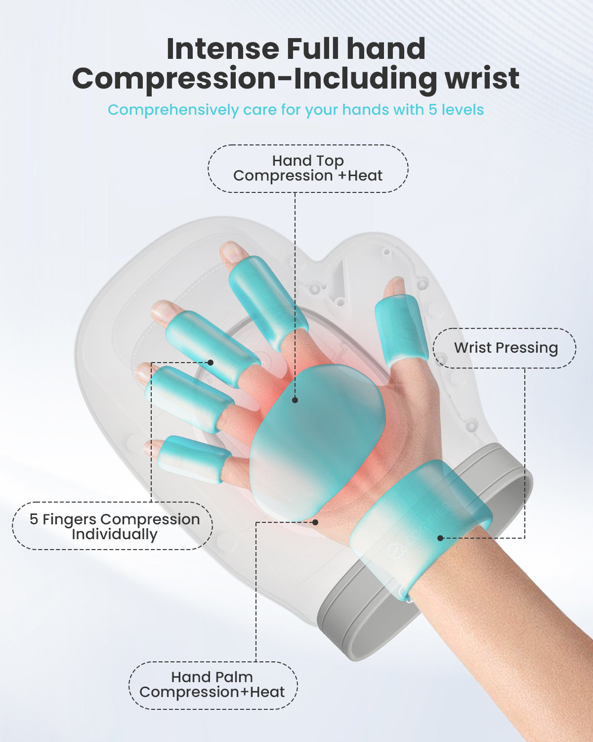comfier-4403-wireless-hand-massager-with-heat-and-compression image 2