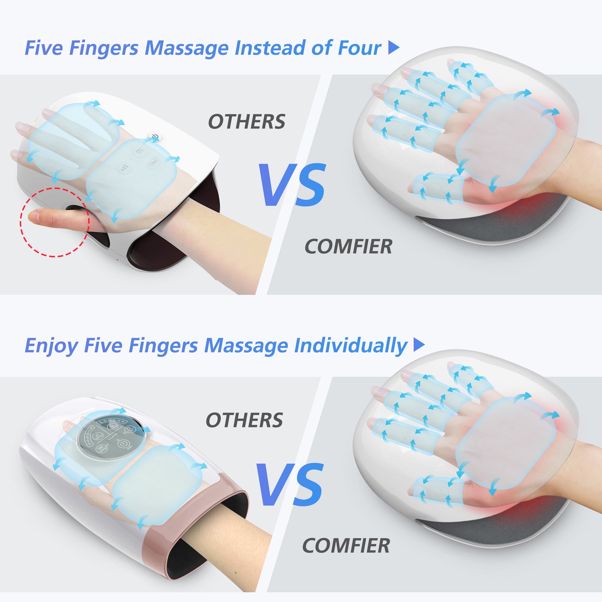 comfier-4803-wireless-hand-massager-with-3-levels-compression-heating image 2