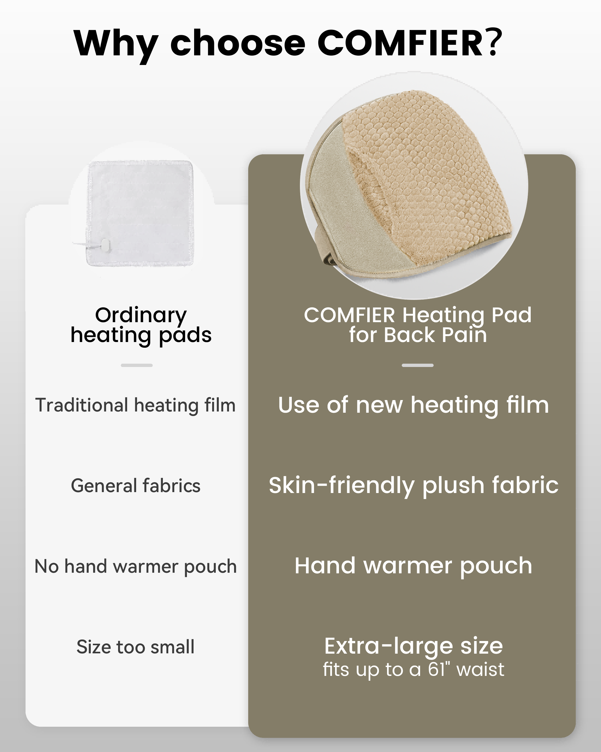 comfier-6413-plush-fabric-heating-vibrating-massage-mat-with-hand-warmer-pockets image 7