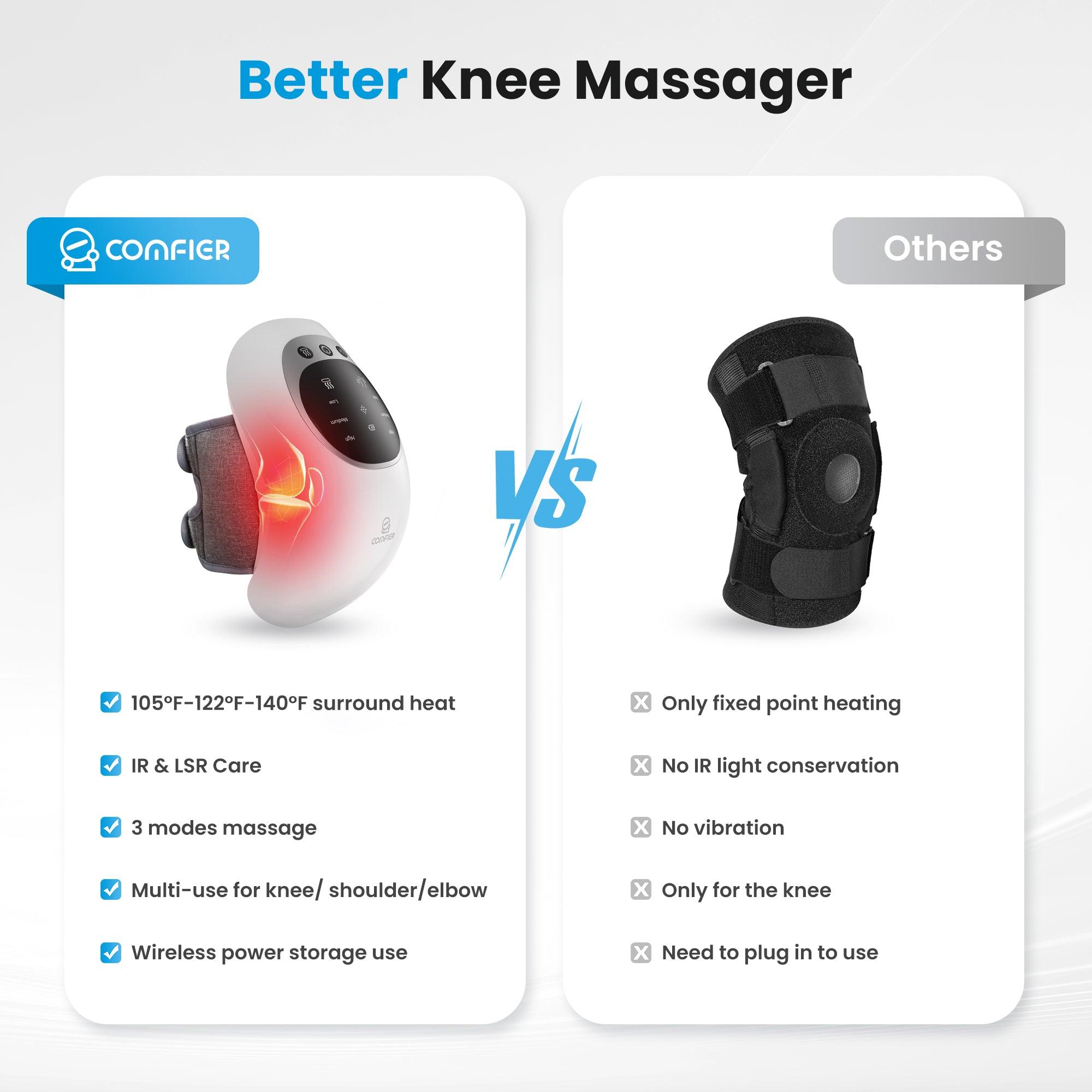 comfier-5320-cordless-knee-massager-with-heat-and-red-light-therapy image 3