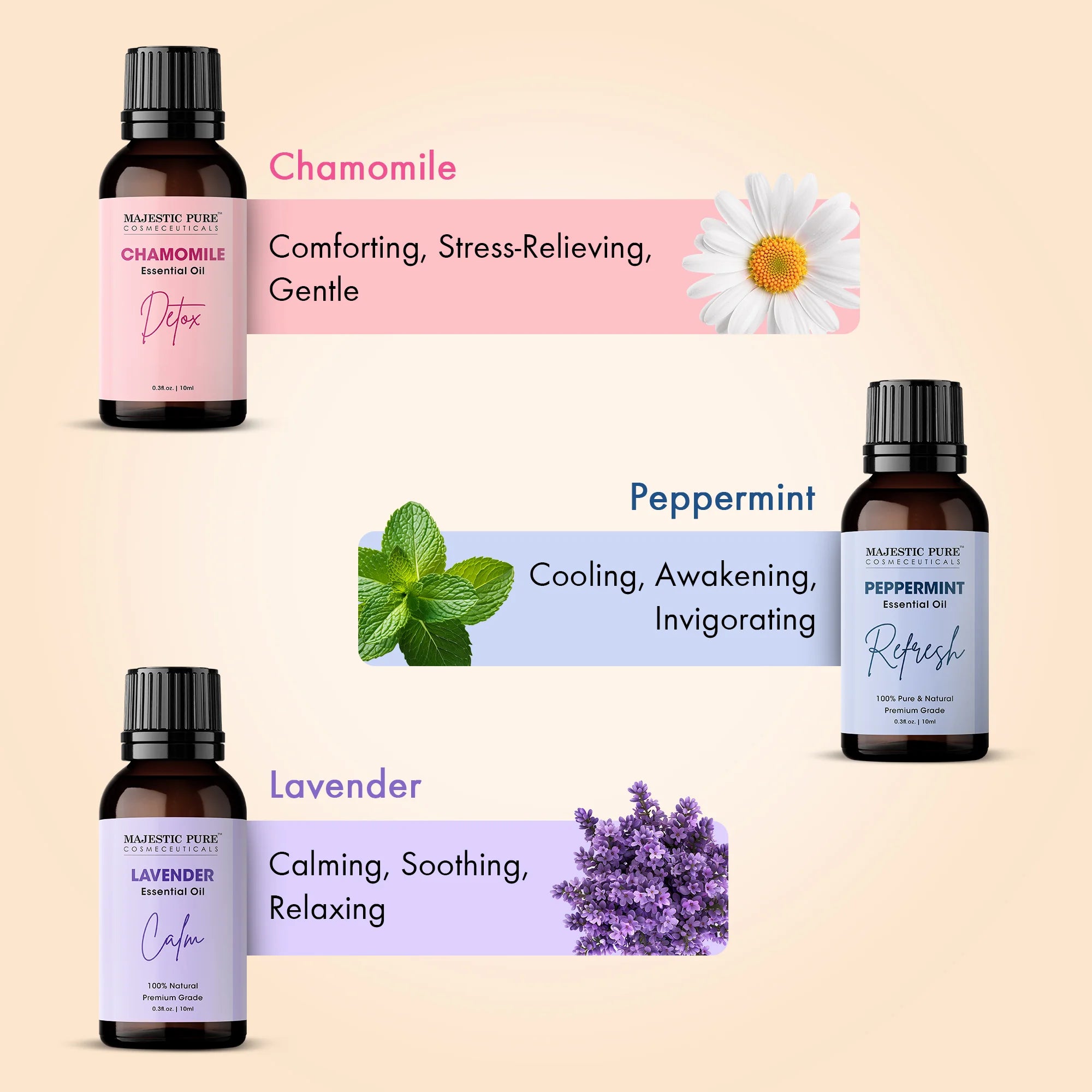 majestic-pure-yoga-essential-oil-gift-set-pack-of-6-3-fl-oz-each-lavender-chamom image 3