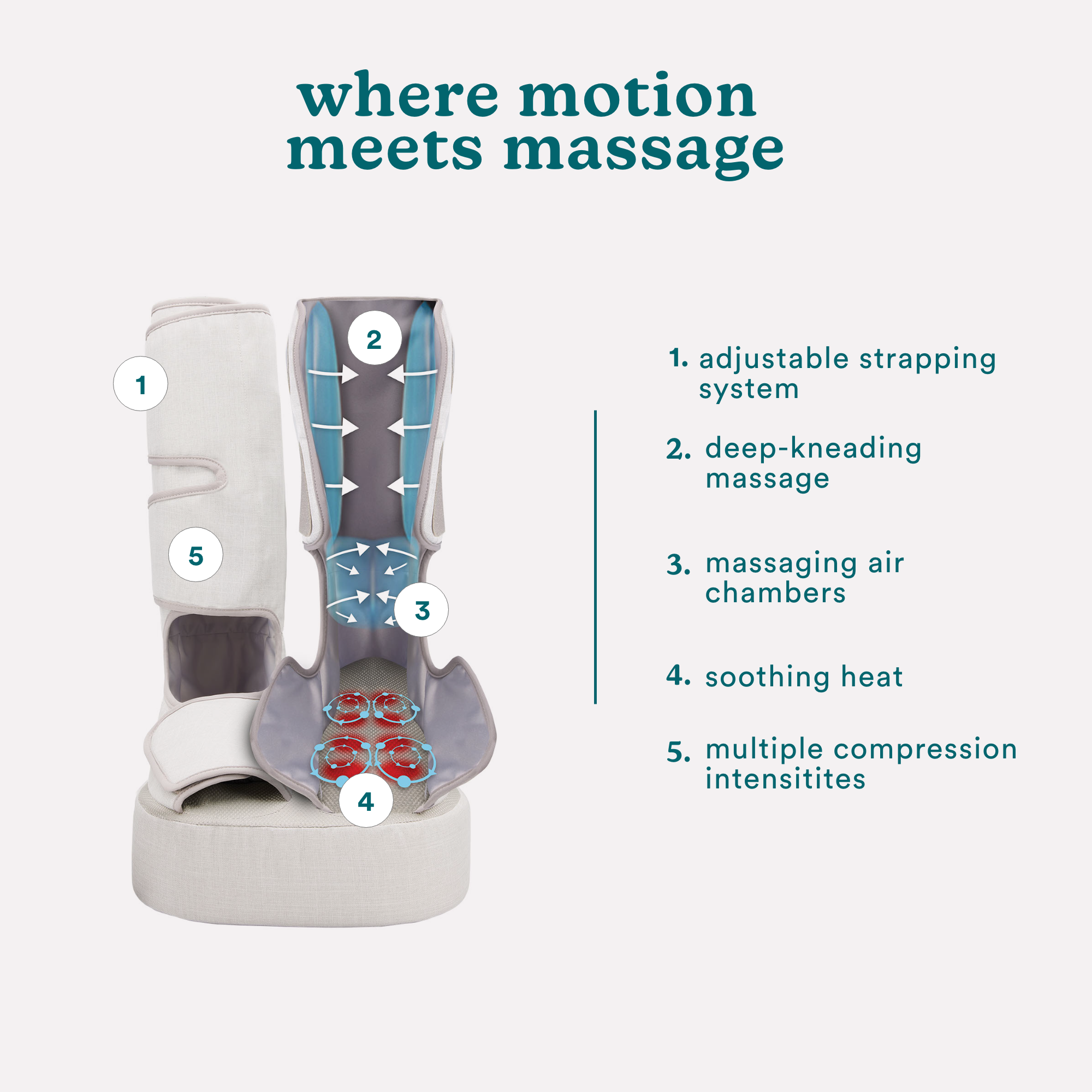 homedics-real-relief-leg-foot-massager image 2