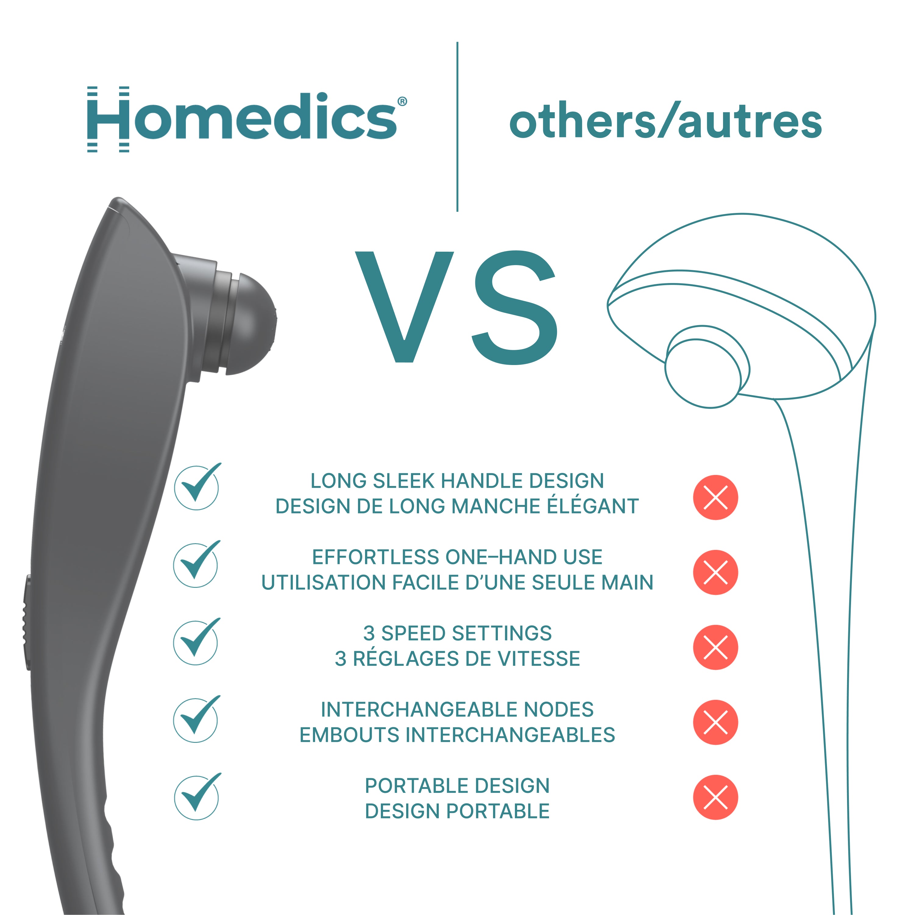 homedics-rechargeable-deep-tissue-percussion-massager-with-interchangeable-heads image 8