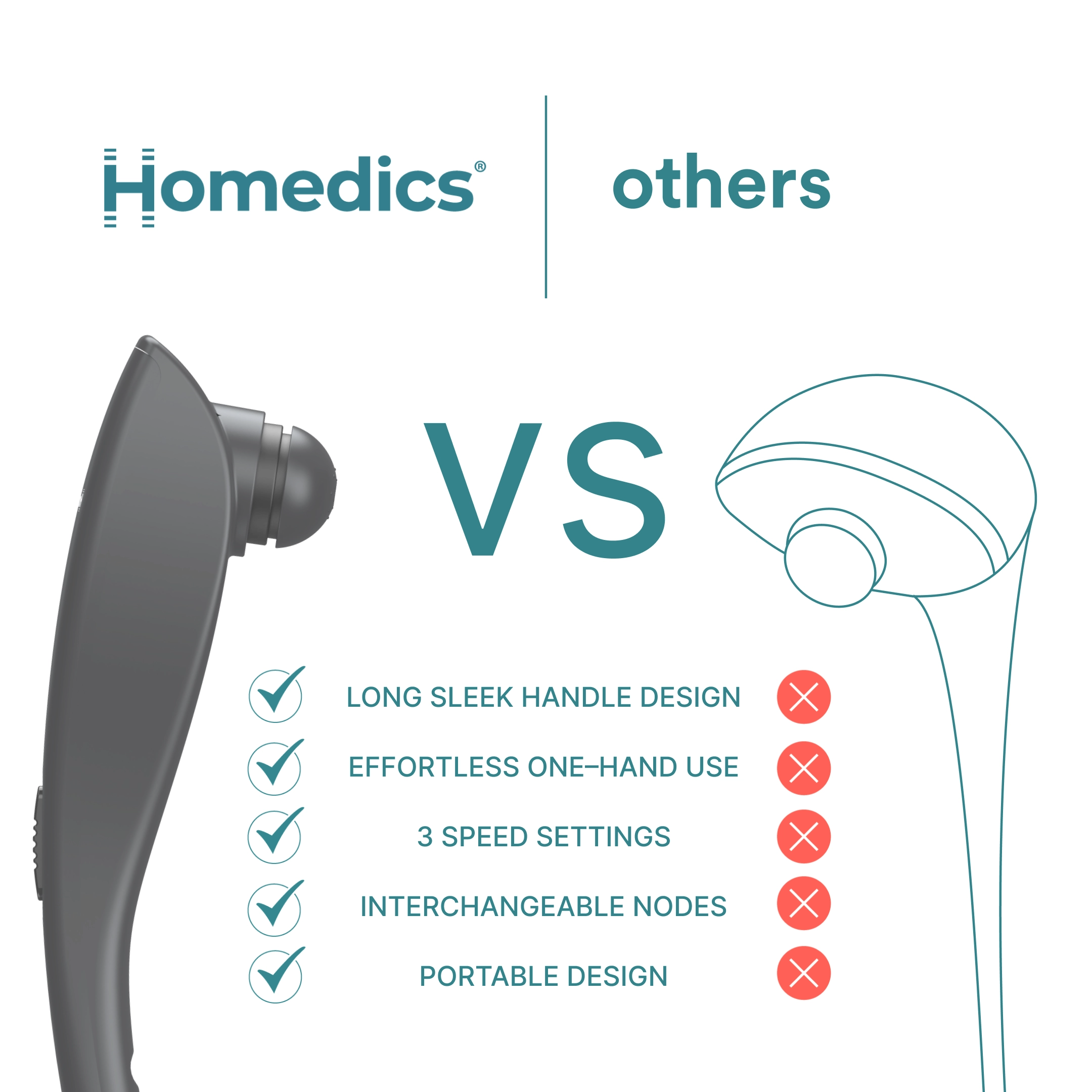 homedics-deep-tissue-percussion-massager image 8