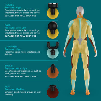 homedics-myti-mini-massage-gun image 4