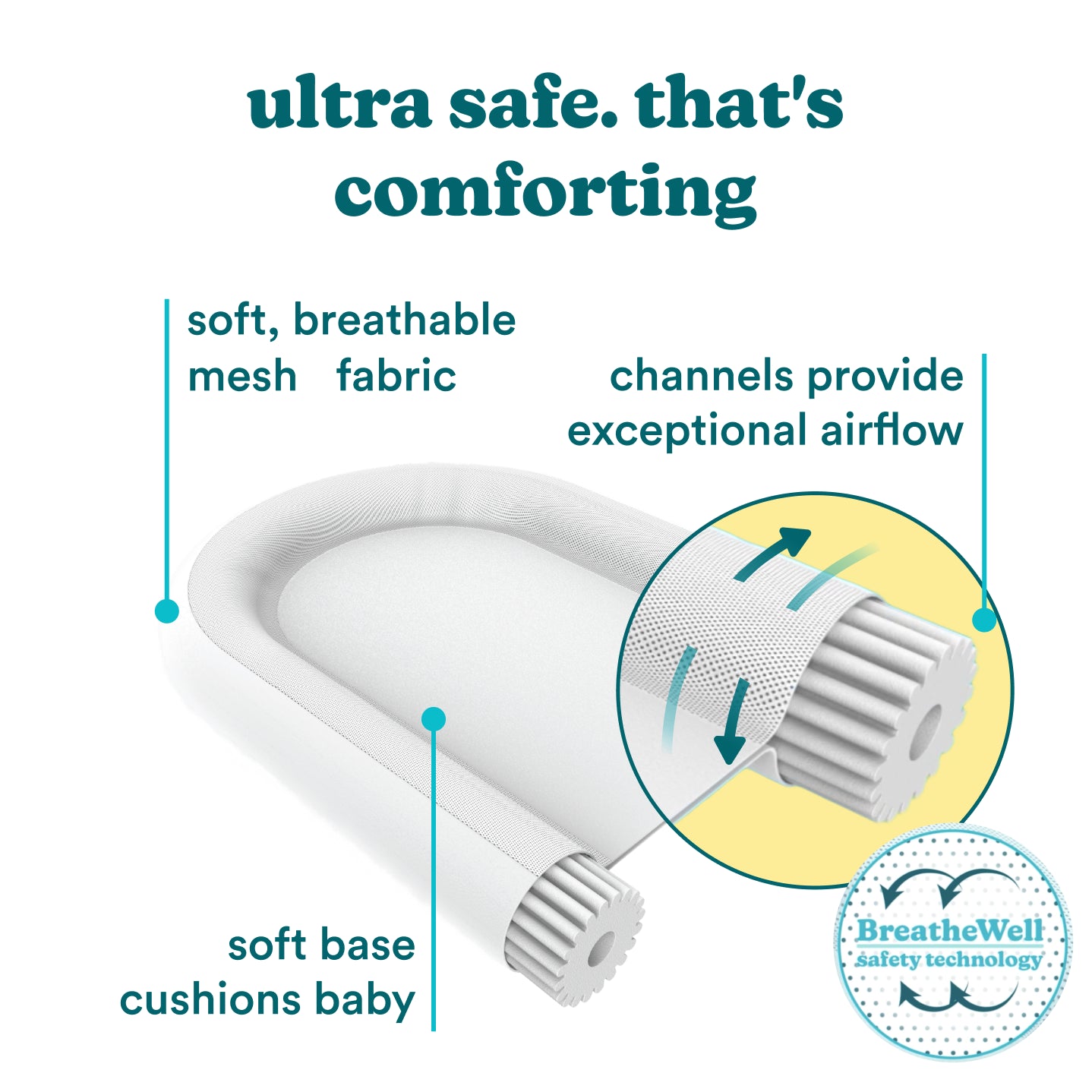 homedics-soothing-sounds-vibration-baby-lounger-comfortable-infant-lounger-with- image 5