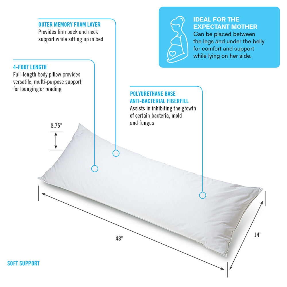 homedics-obusforme-full-body-pillow image 2