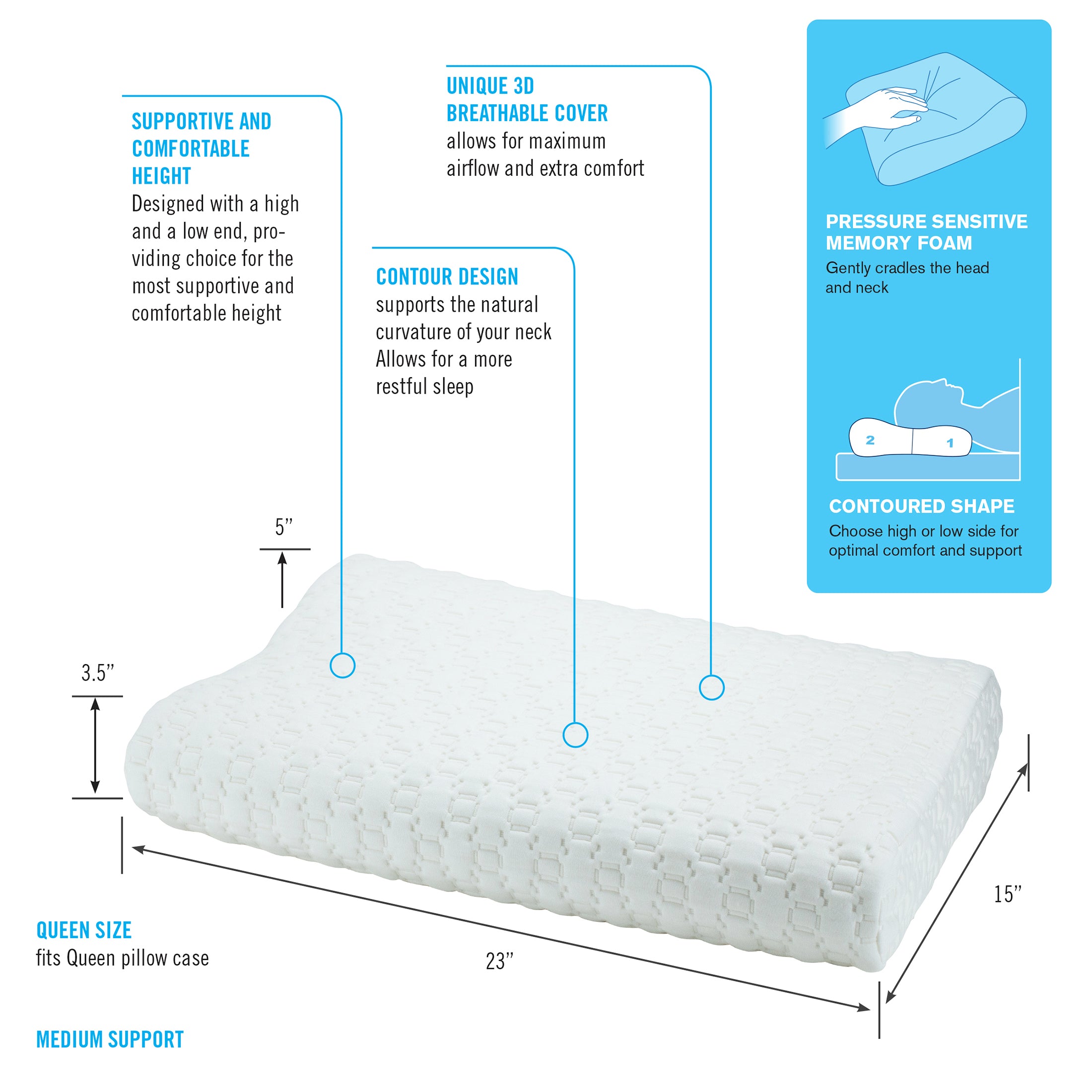 homedics-comfort-sleep-contoured-pillow image 2