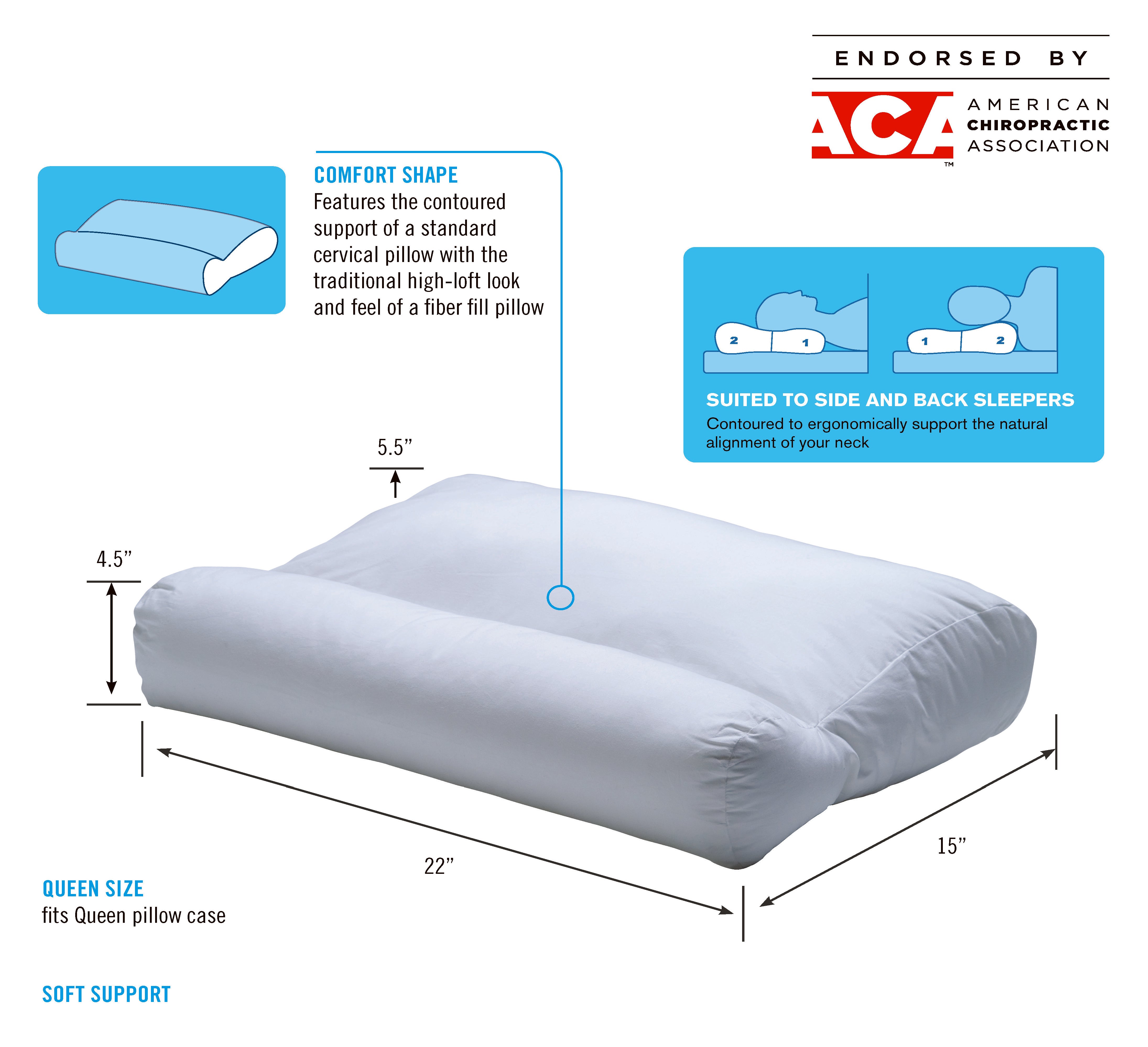 homedics-obusforme-comfort-contour-pillow-dual-height-cervical-support-pillow-wi image 2