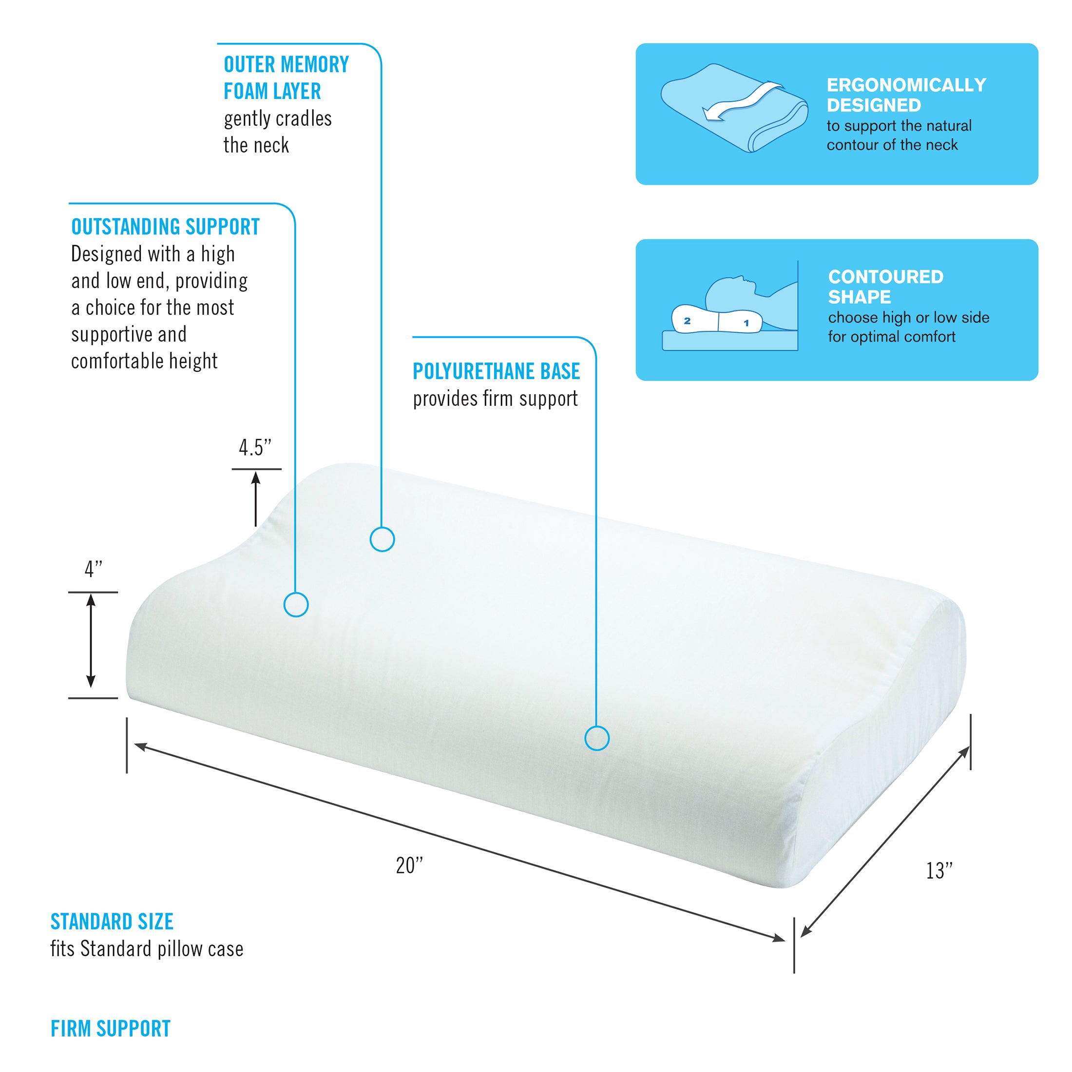 homedics-obusforme-standard-cervical-pillow-with-memory-foam image 2