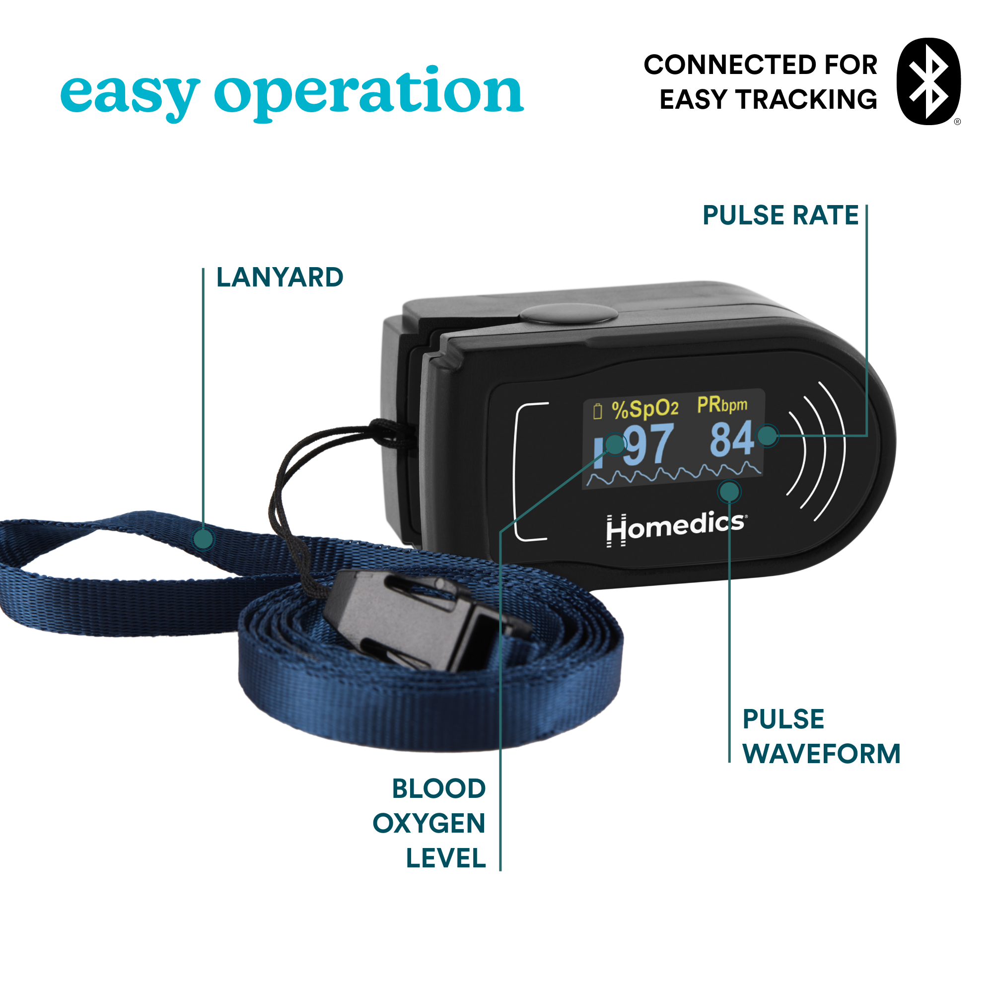 homedics-700-series-pulse-oximeter-fingertip-blood-oxygen-pulse-rate-monitor image 3