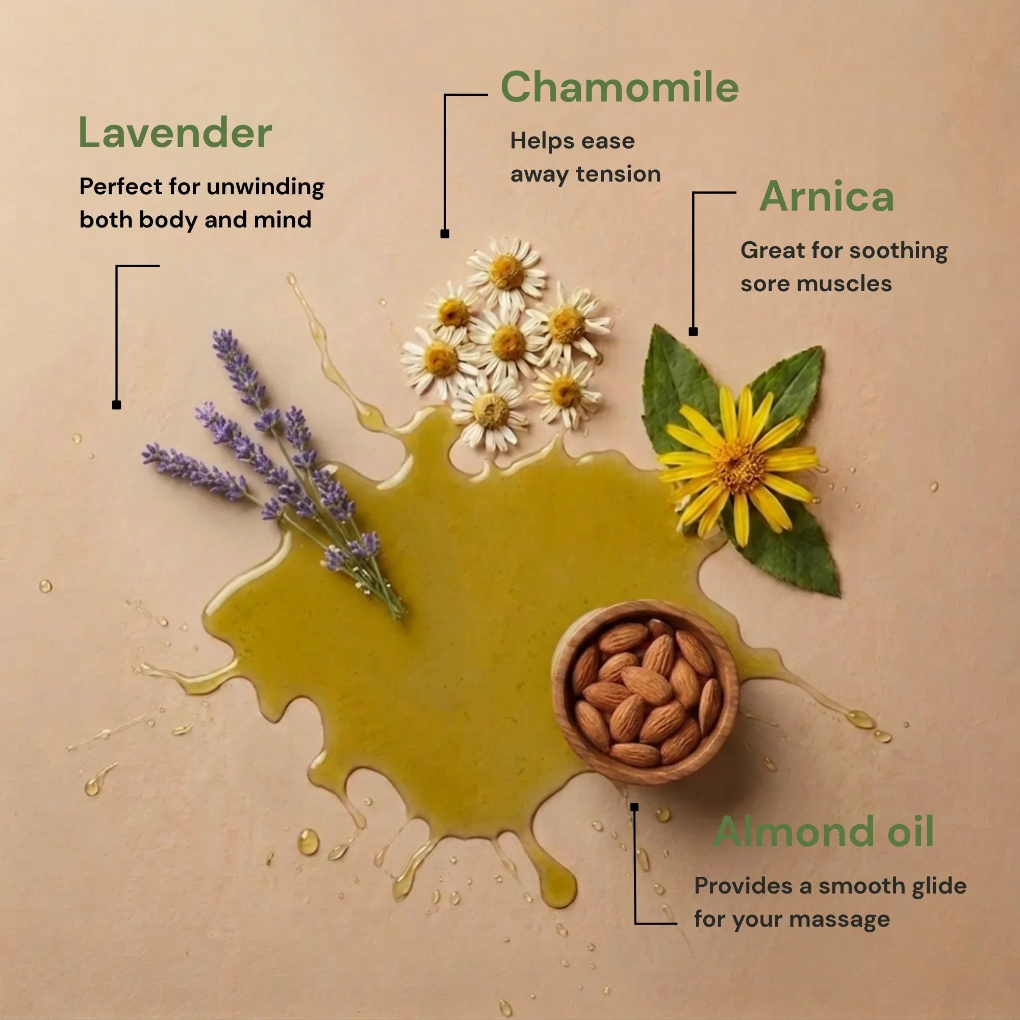 majestic-pure-fractionated-coconut-oil-sore-muscle-massage-oil-with-lavender-cha image 7