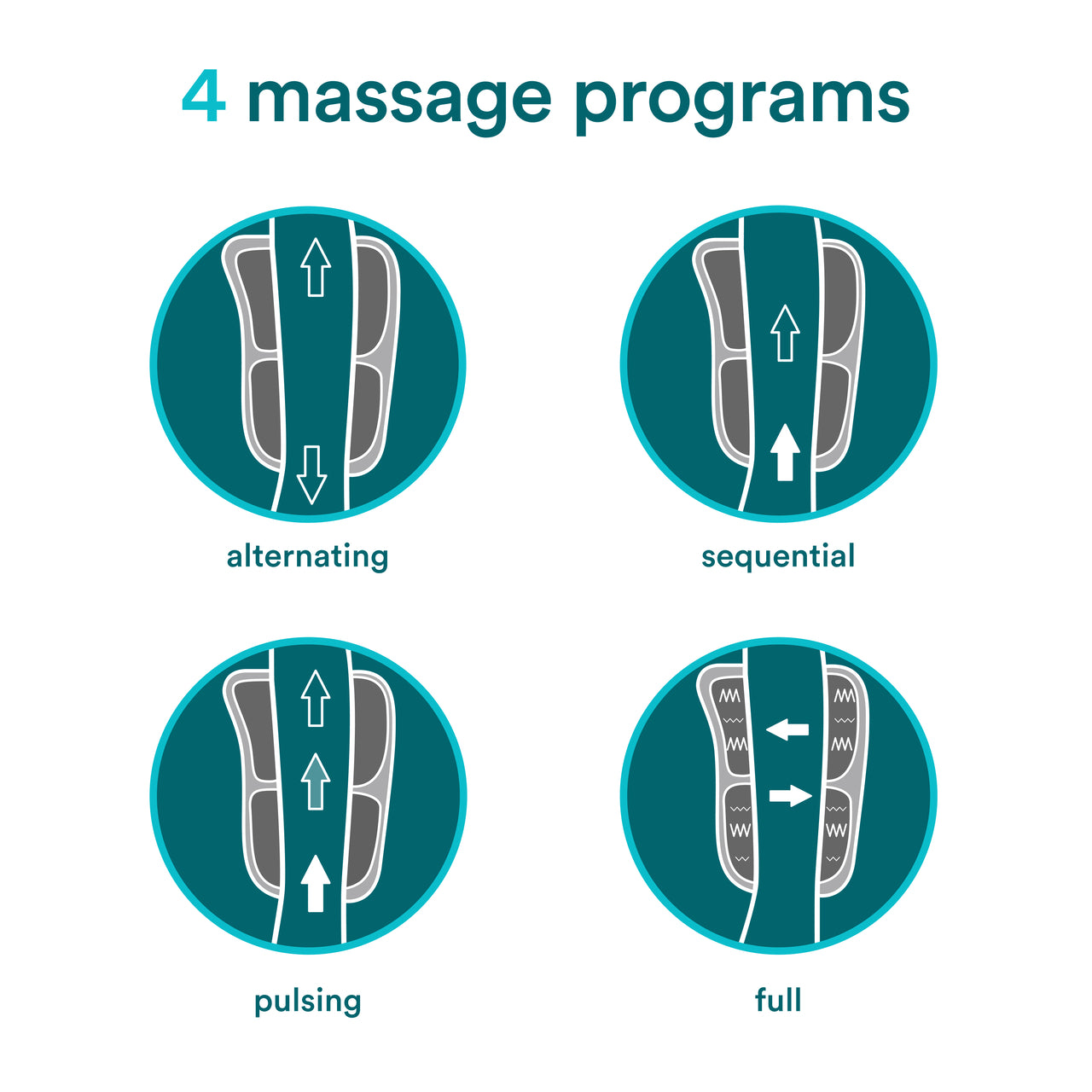 homedics-modulair-compression-calf-wrap-single image 5