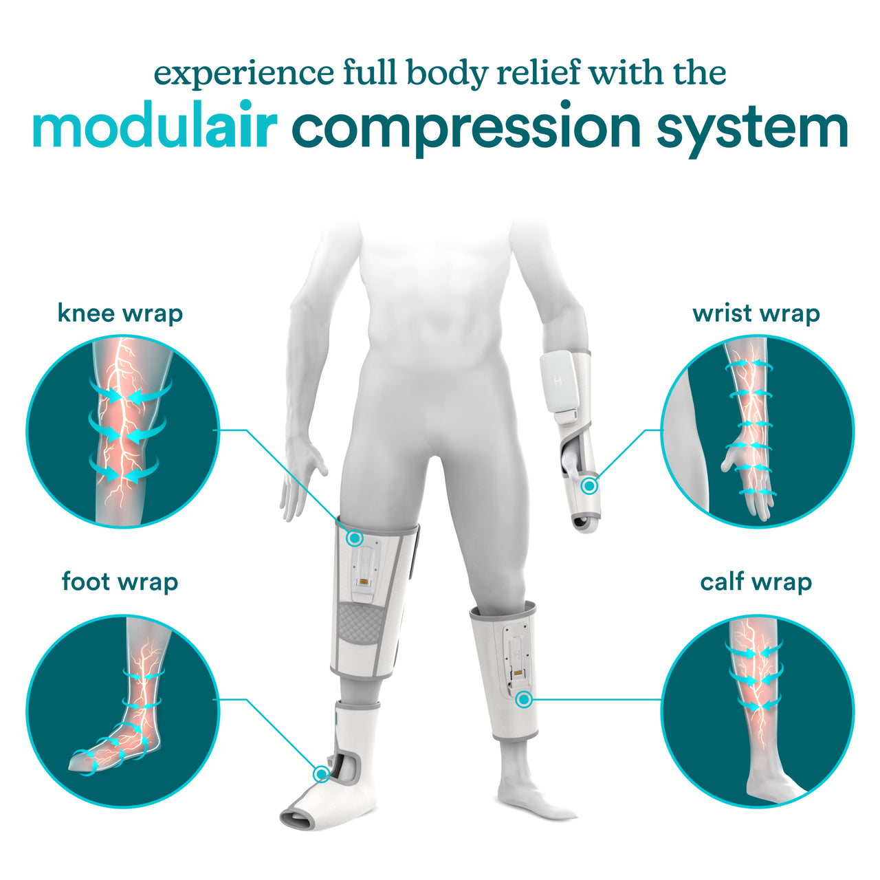 homedics-modulair-compression-system-universal-controller image 6