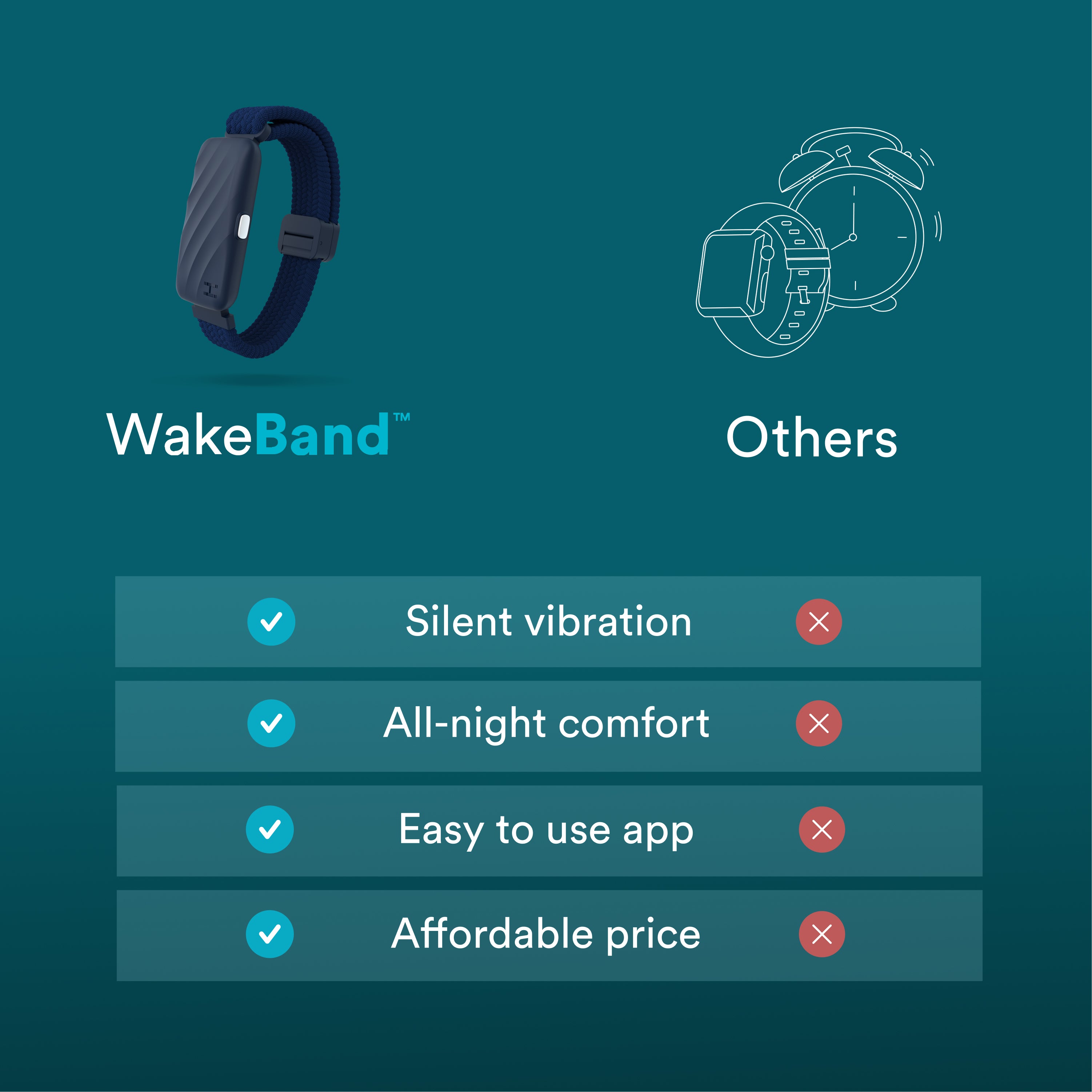 homedics-wakeband image 8
