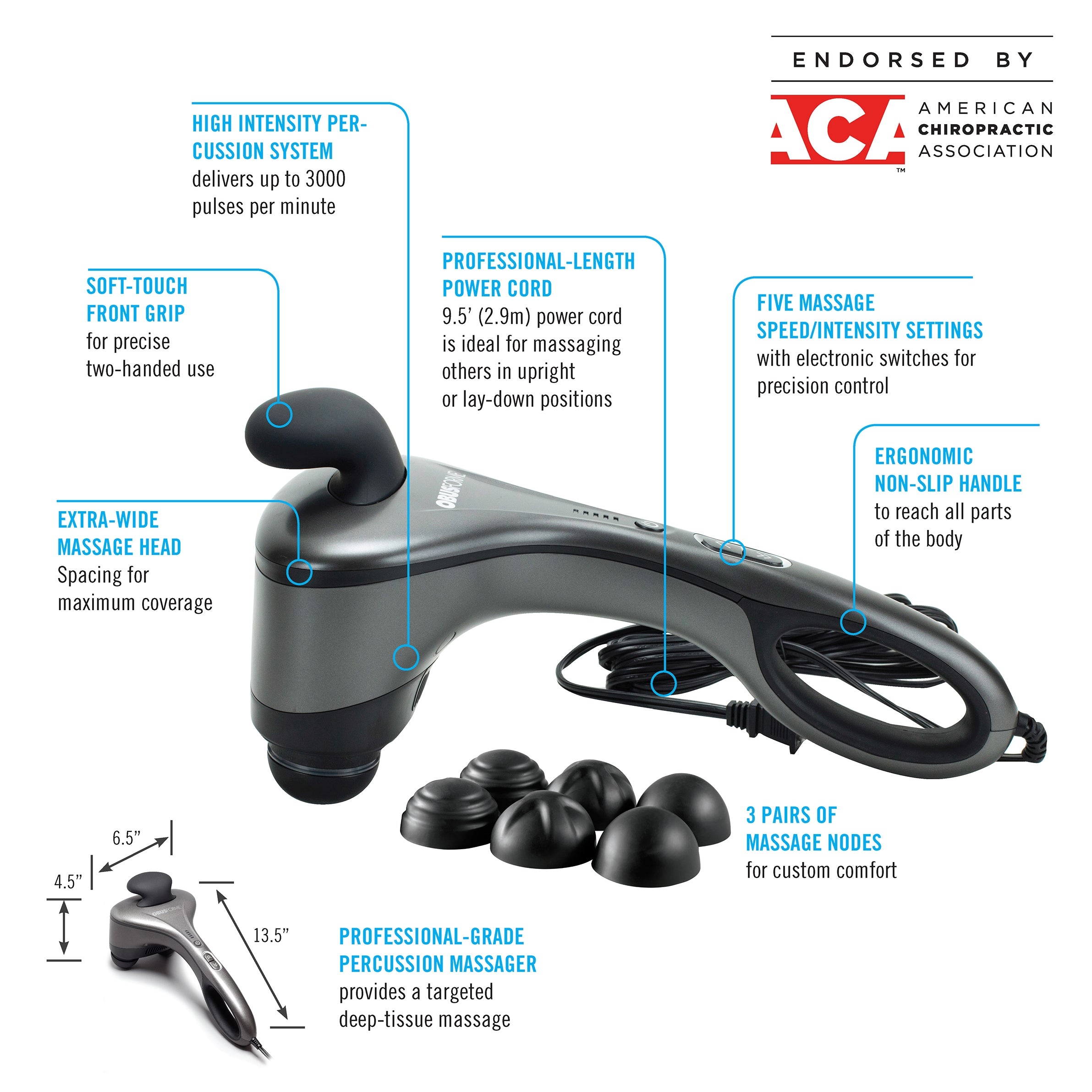 homedics-professional-handheld-percussion-massager-with-5-intensities-and-interc image 2