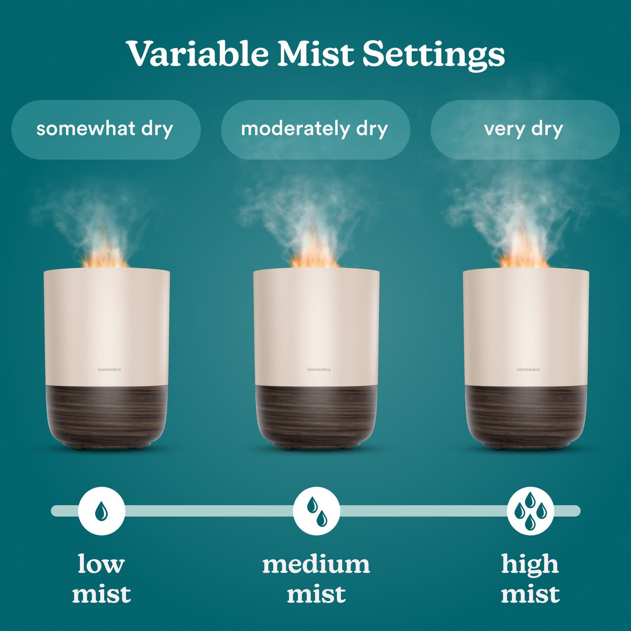 homedics-deluxe-fireside-ultrasonic-humidifier image 6
