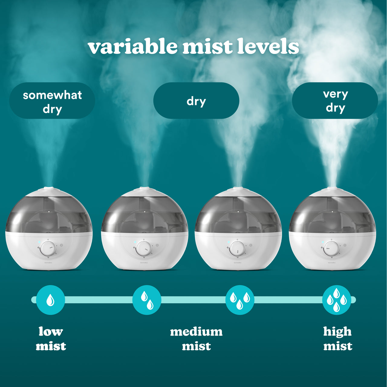 homedics-ultrasonic-humidifier-cmtf32-cool-mist-humidifier-for-large-rooms-up-to image 8