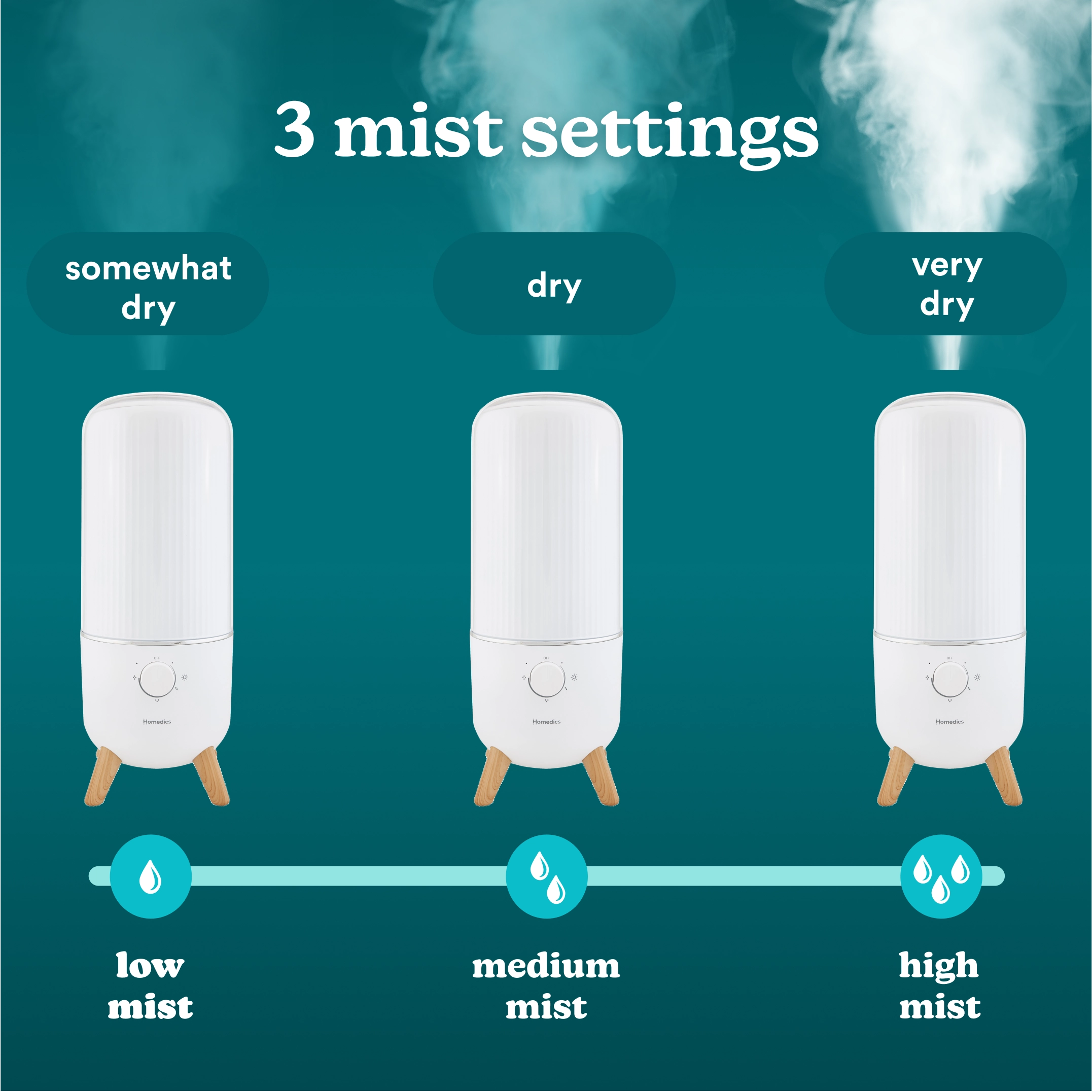 homedics-decor-series-medium-cool-mist-humidifier image 8