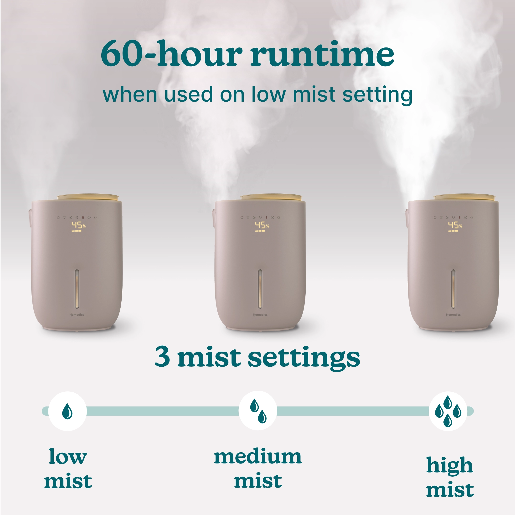 homedics-natura-ultrasonic-warm-cool-mist-humidifier-compact-humidifier-for-plan image 7